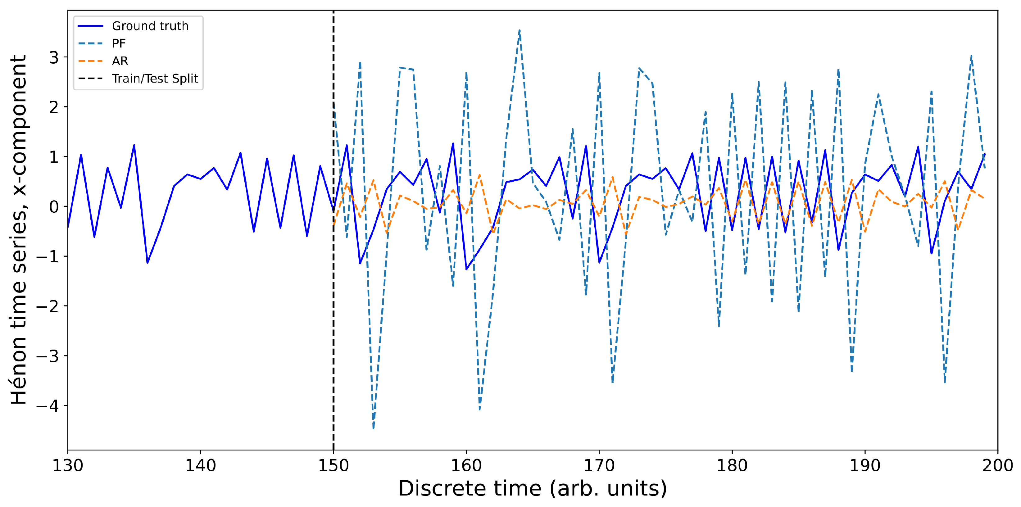 Appliedmath 05 00101 g0a1