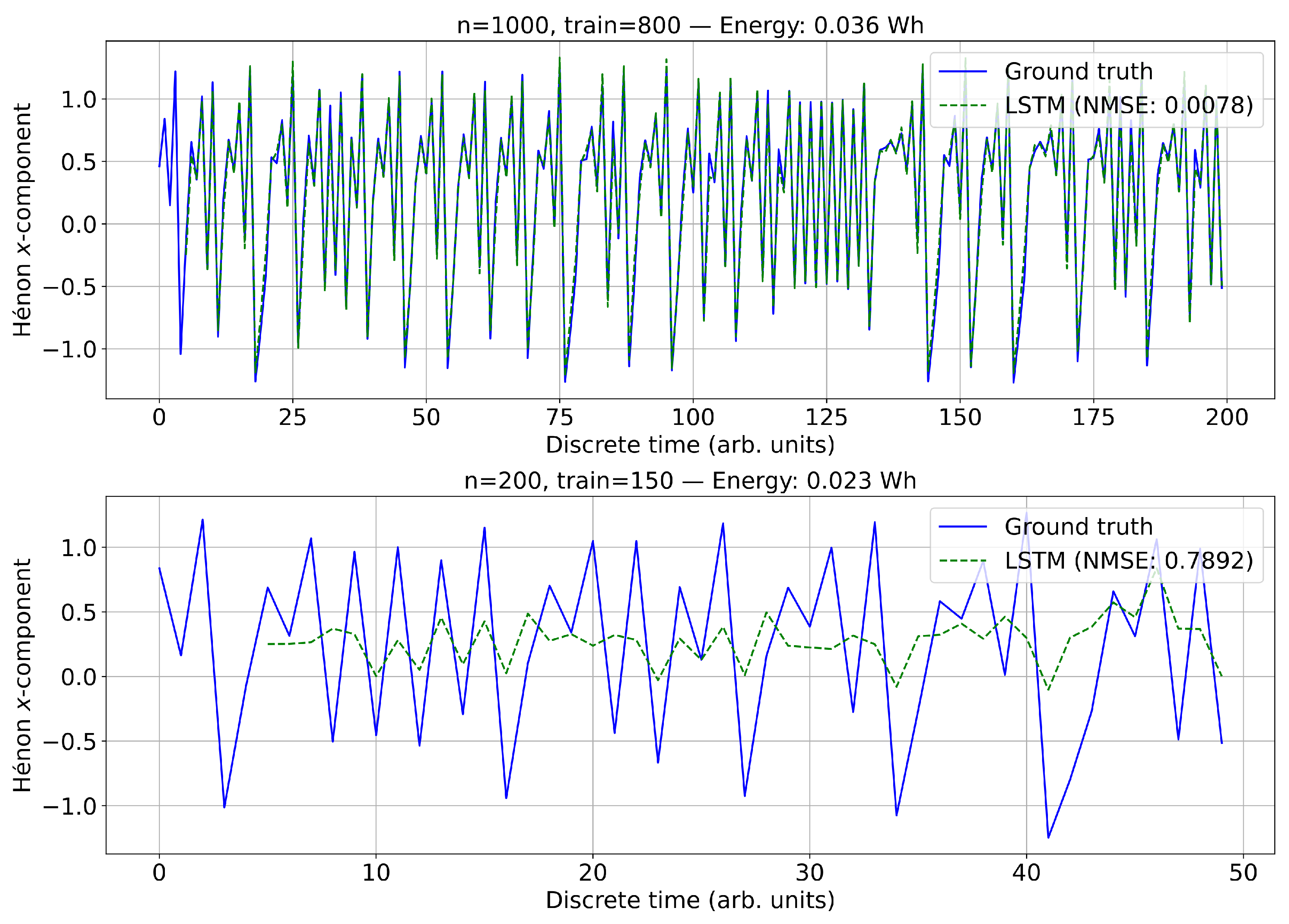 Appliedmath 05 00101 g0a2