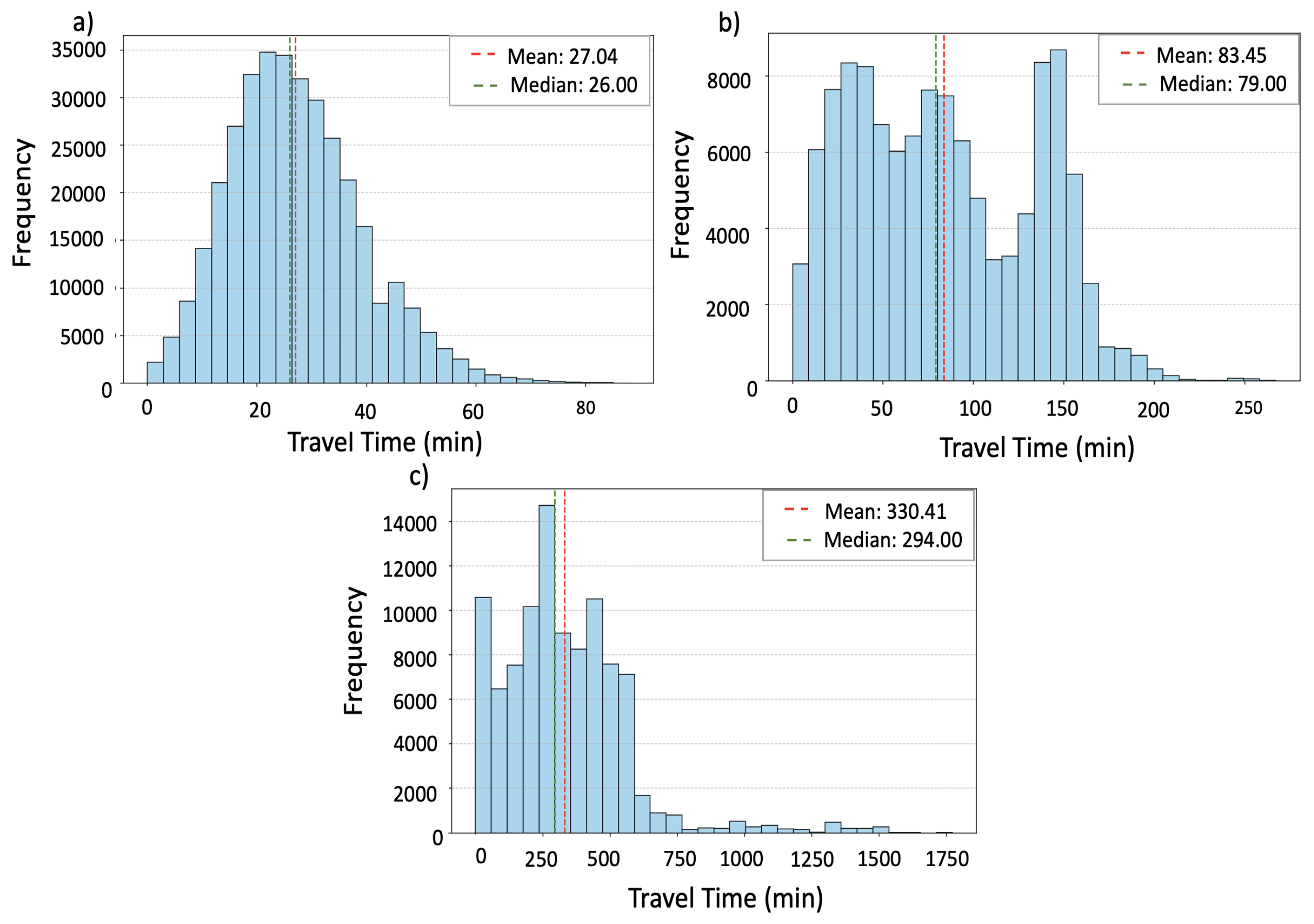 Appliedmath 05 00103 g008 Appliedmath 05 00103 g008