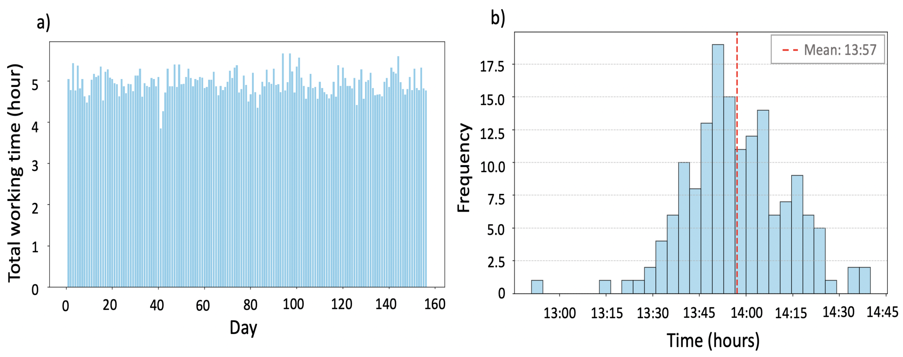 Appliedmath 05 00103 g010 Appliedmath 05 00103 g010