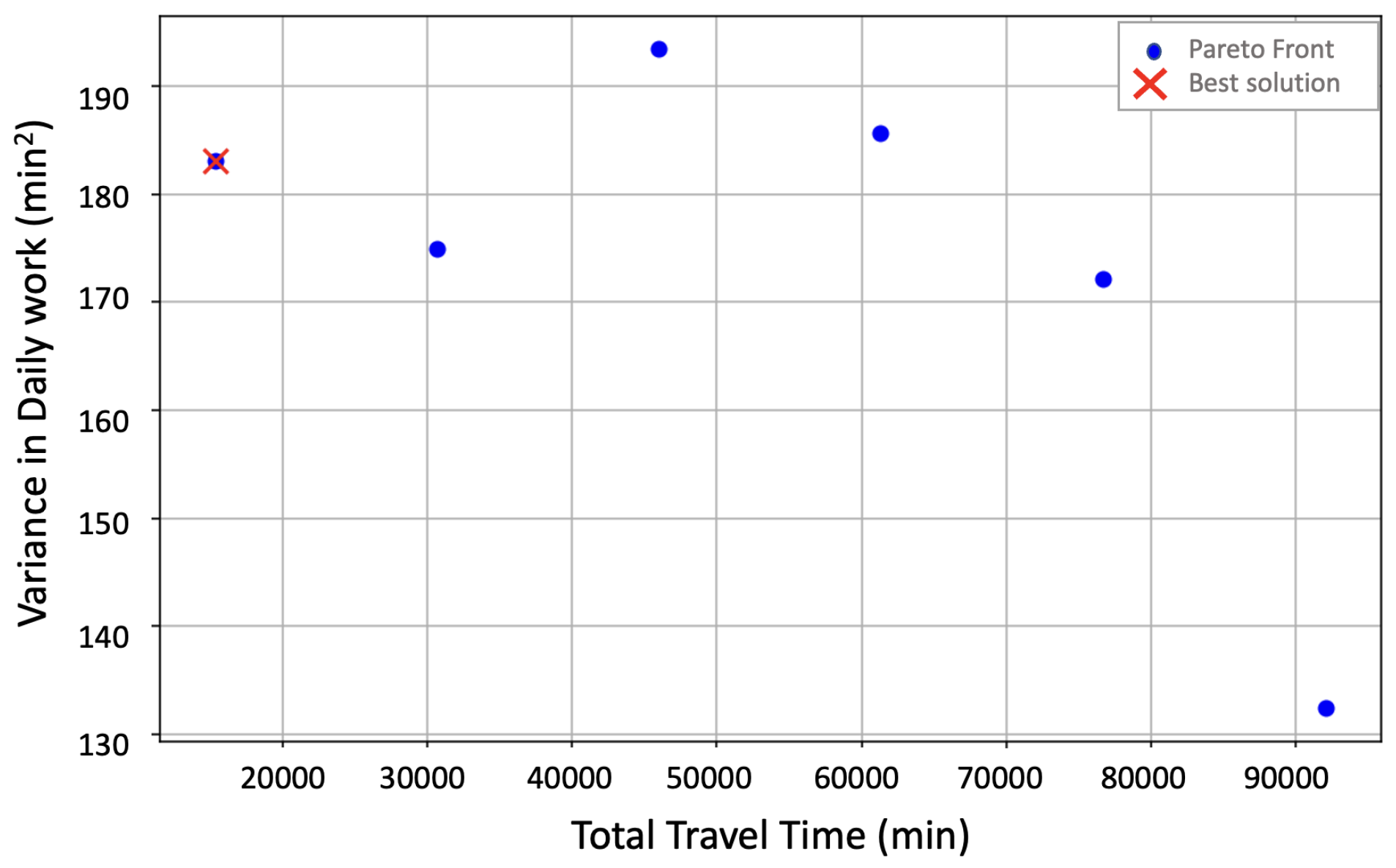 Appliedmath 05 00103 g011 Appliedmath 05 00103 g011