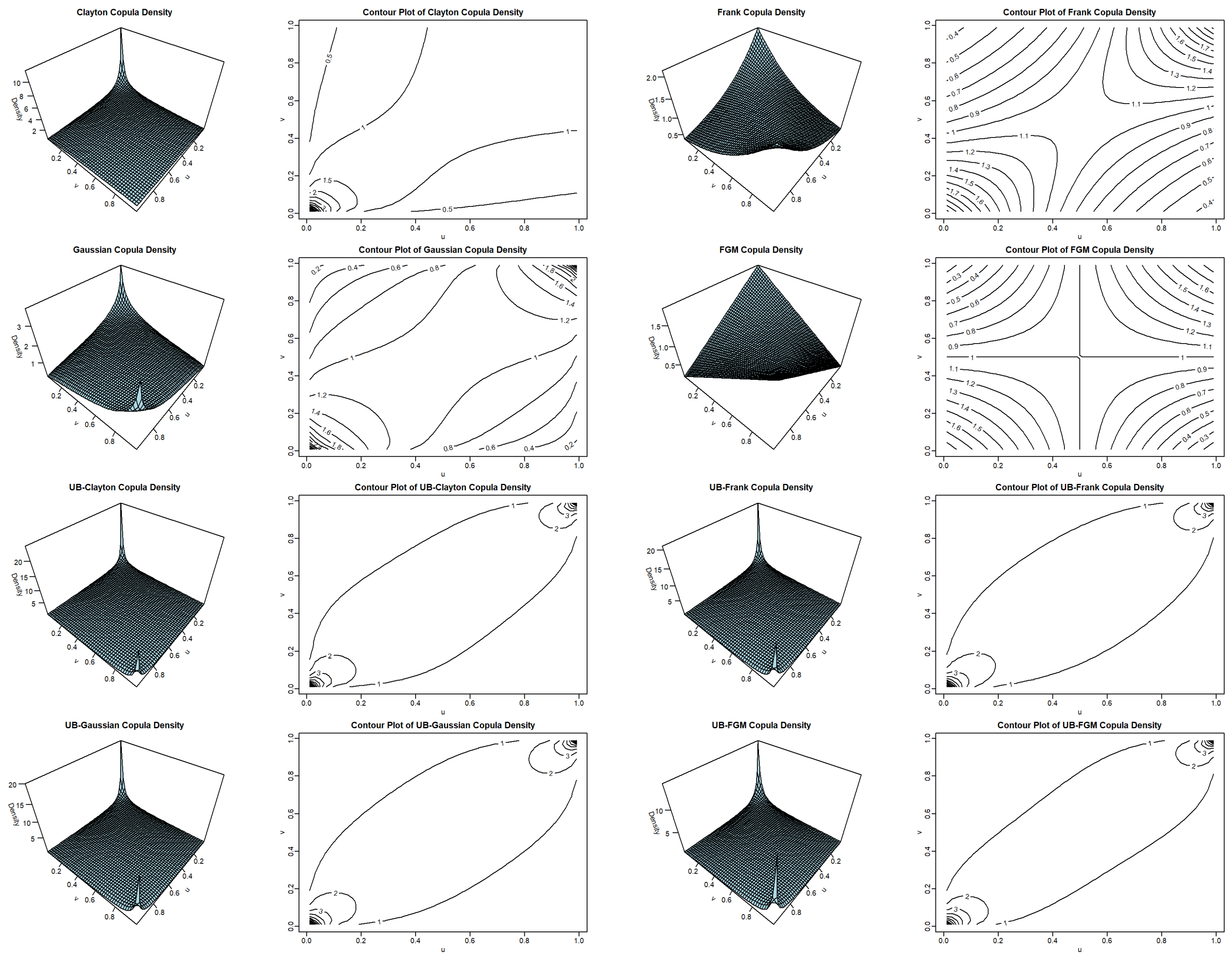 Appliedmath 05 00106 g001