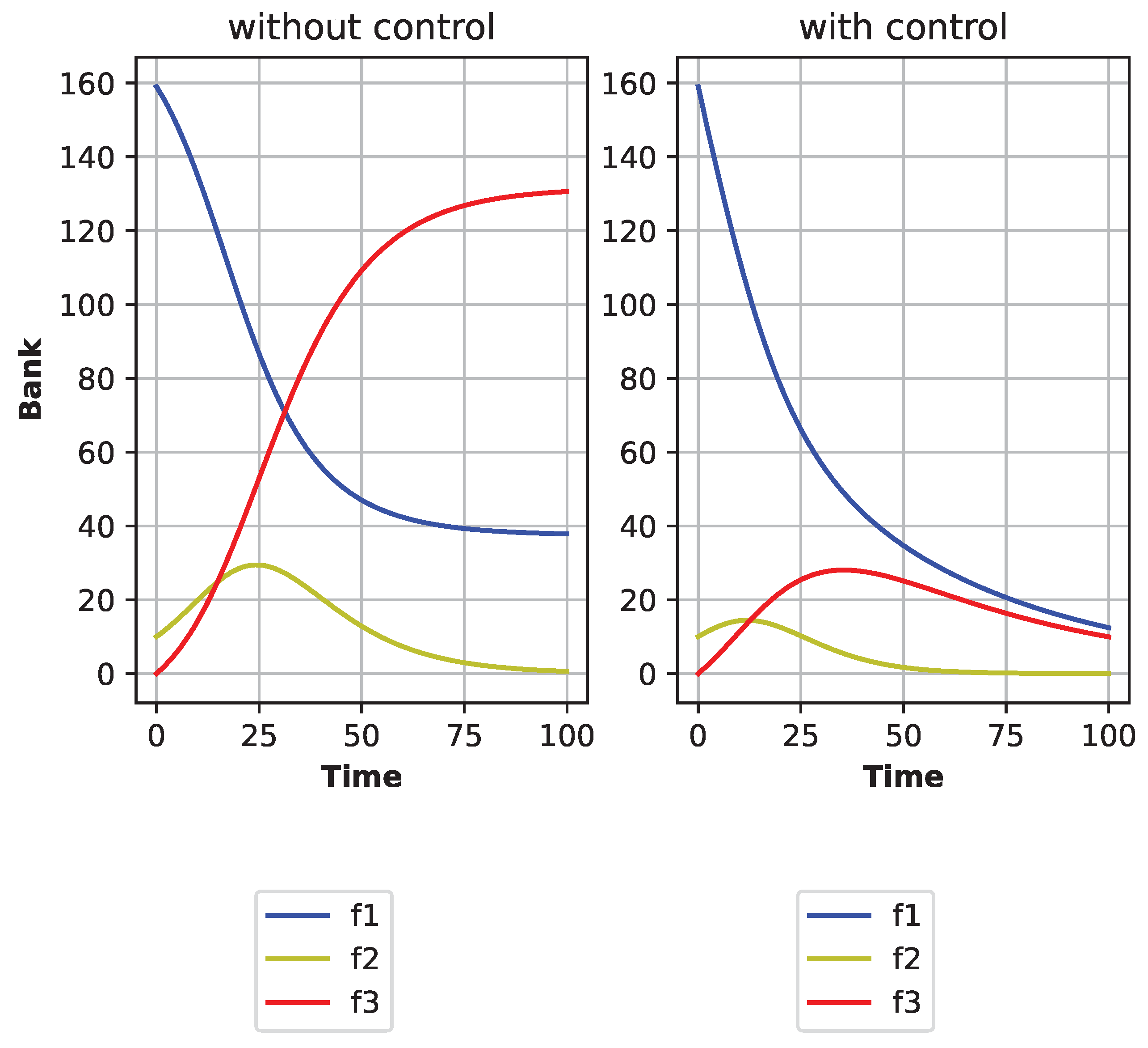 Appliedmath 05 00107 g006