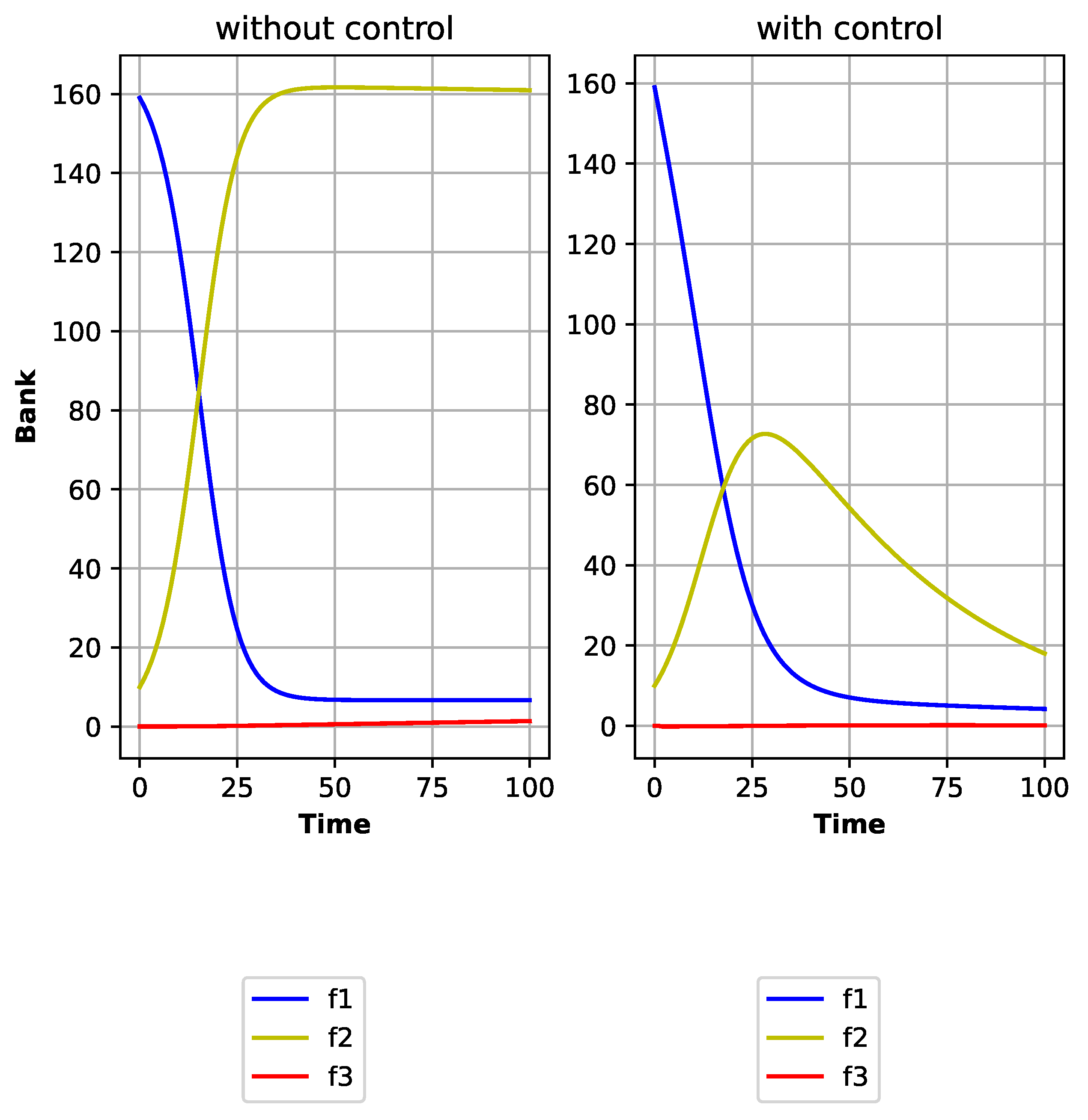 Appliedmath 05 00107 g009