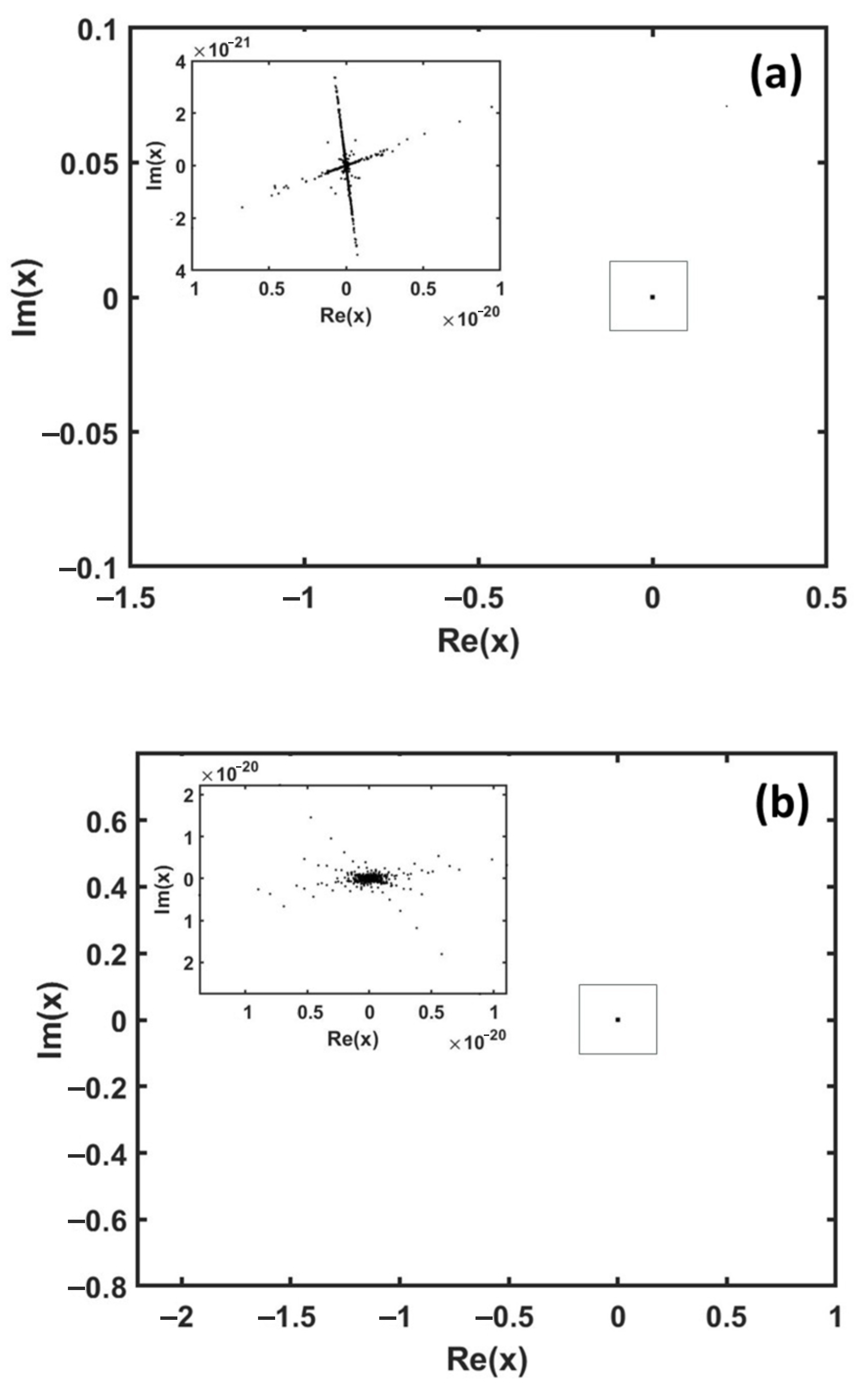 Appliedmath 05 00123 g008