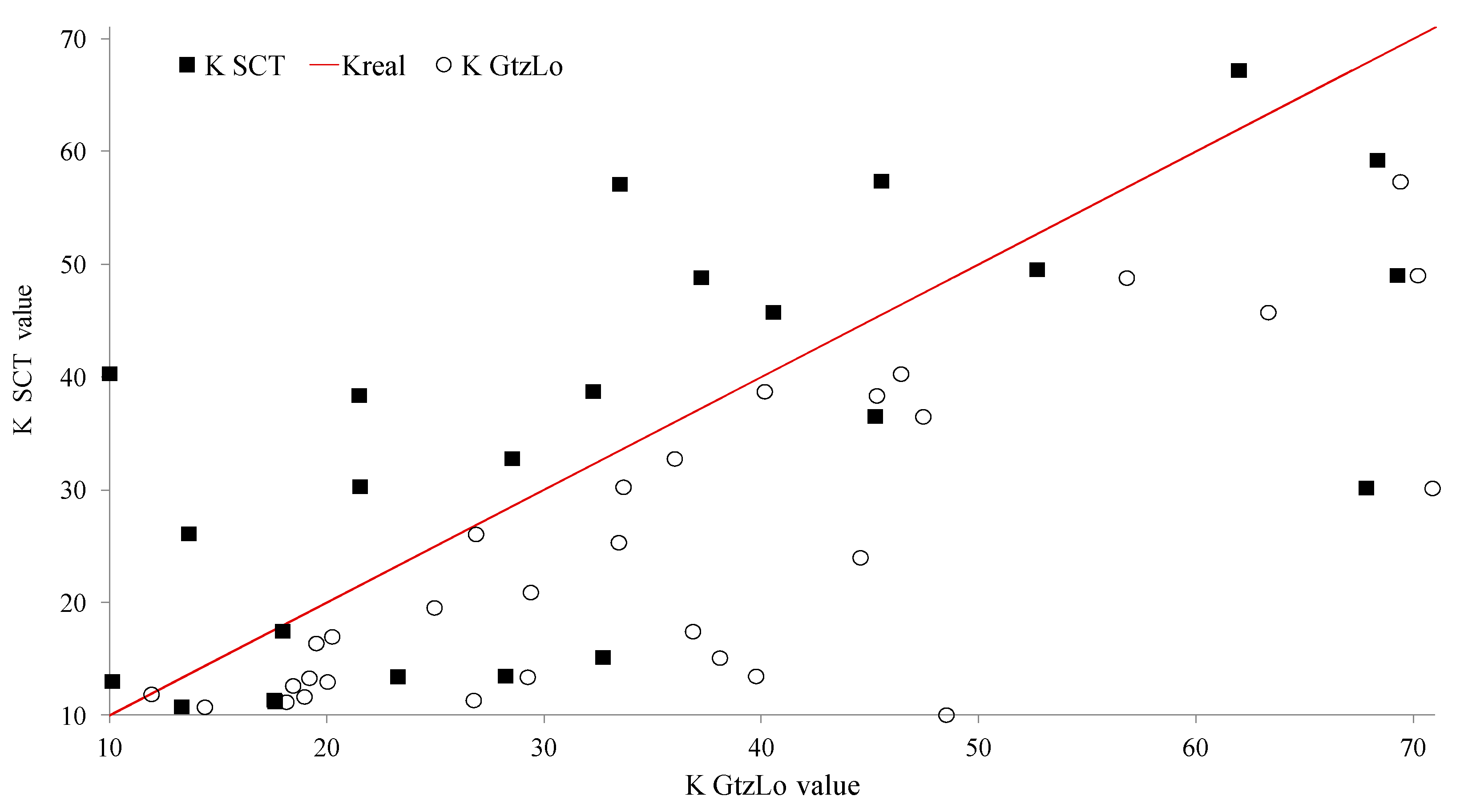 Appliedmath 05 00125 g006