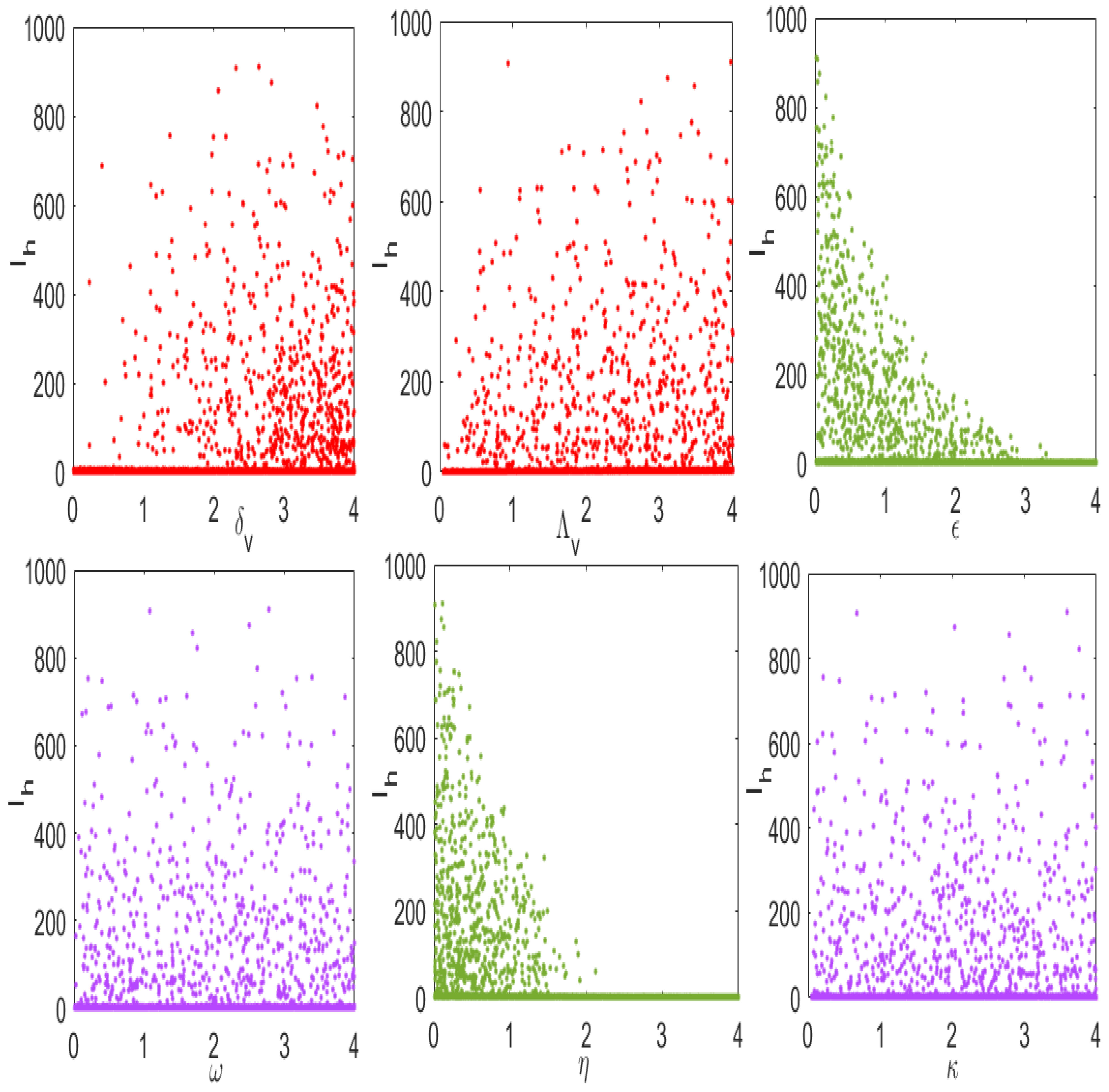 Appliedmath 05 00127 g008