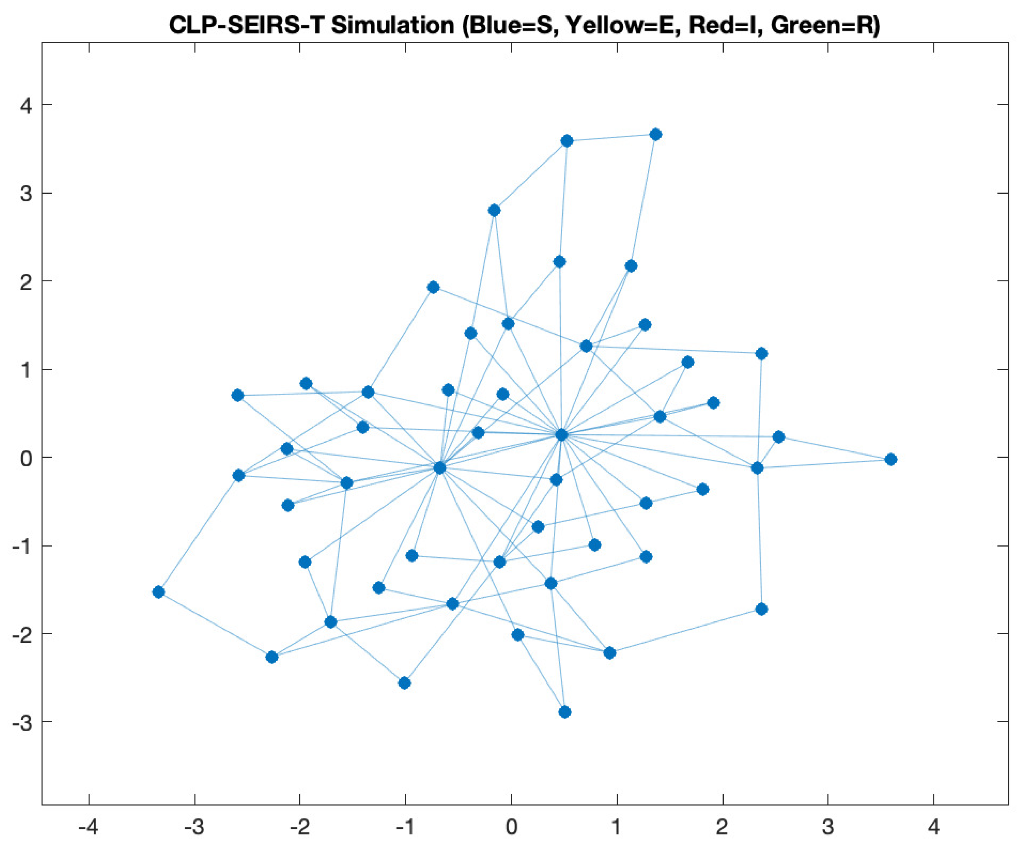 Appliedmath 05 00128 g001 Appliedmath 05 00128 g001