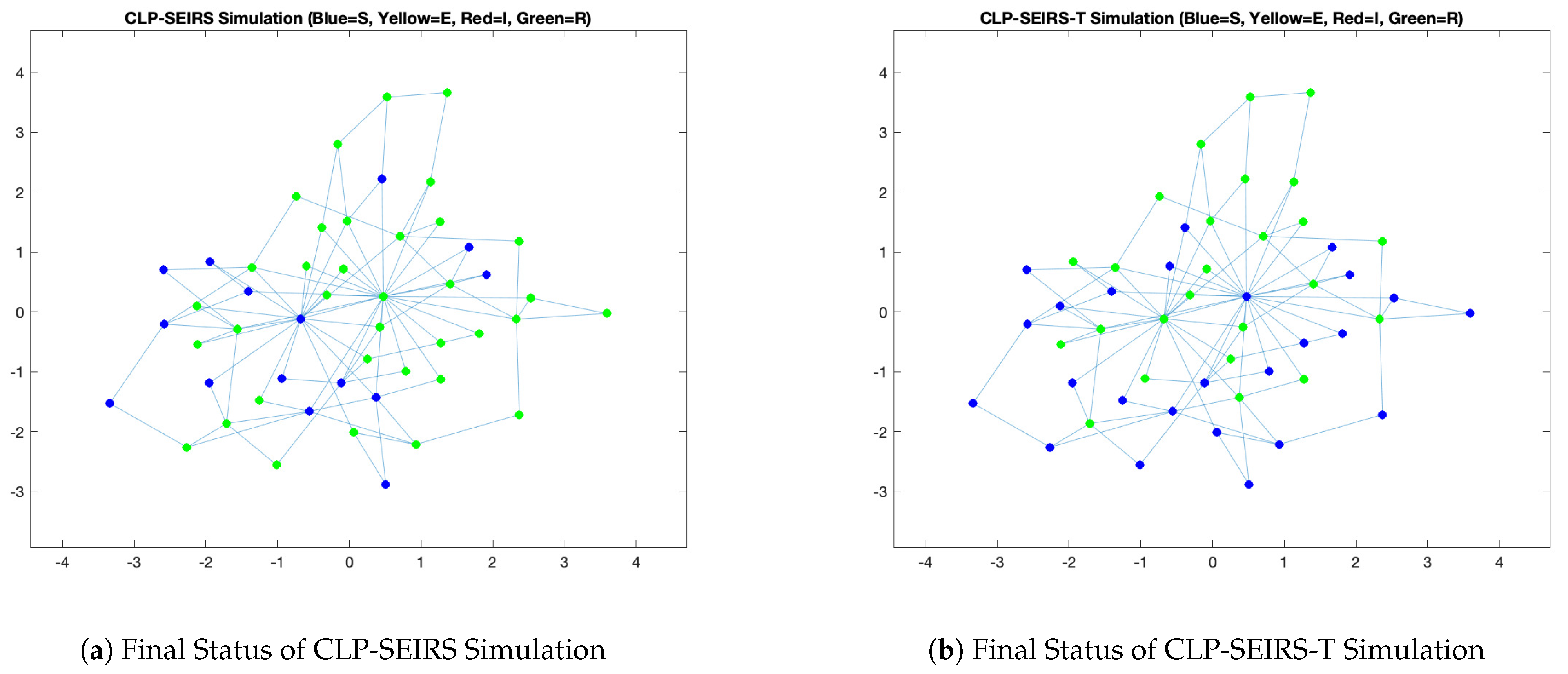 Appliedmath 05 00128 g002 Appliedmath 05 00128 g002