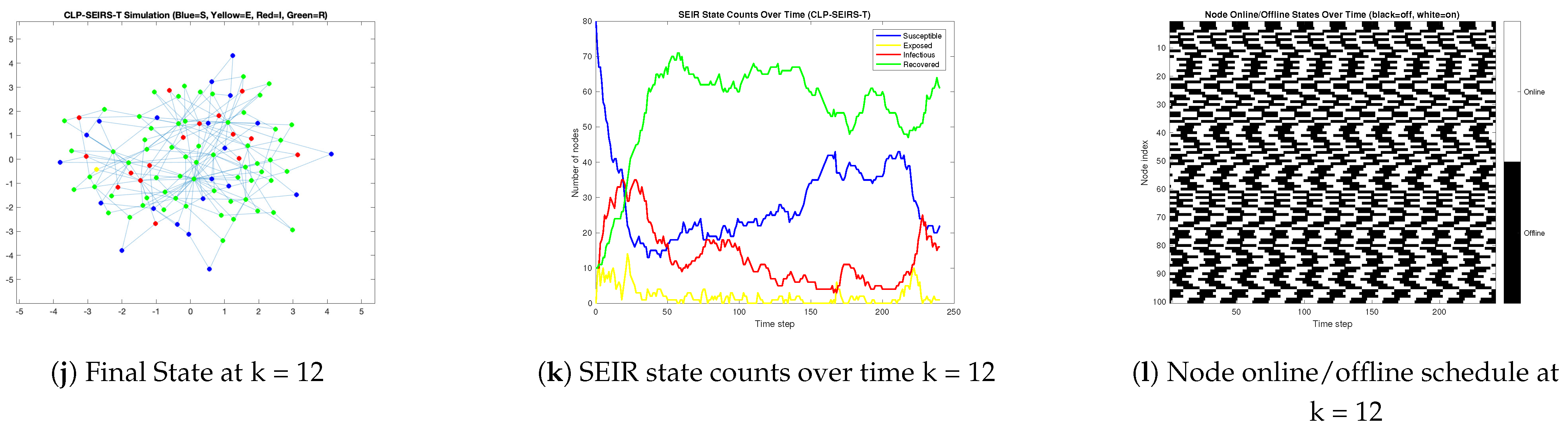 Appliedmath 05 00128 g006b Appliedmath 05 00128 g006b