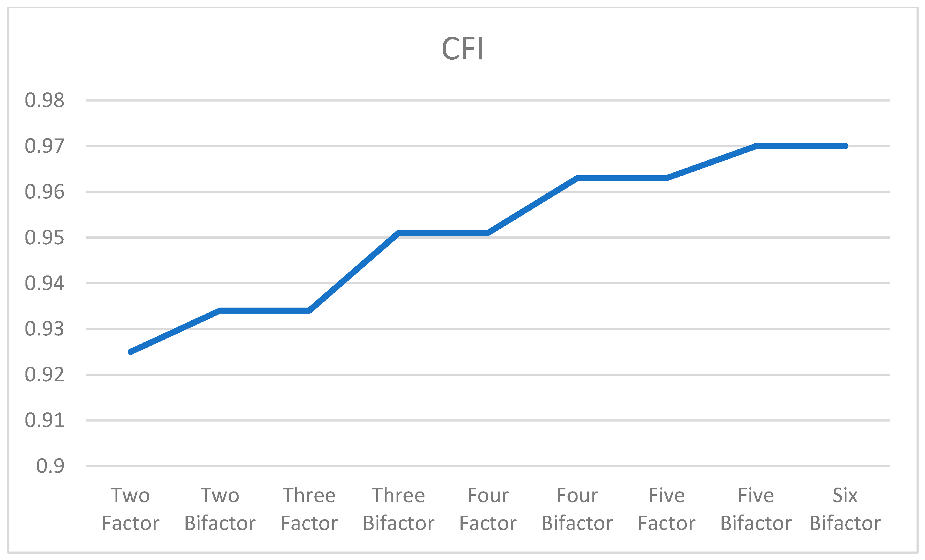 Appliedmath 05 00133 g001 Appliedmath 05 00133 g001
