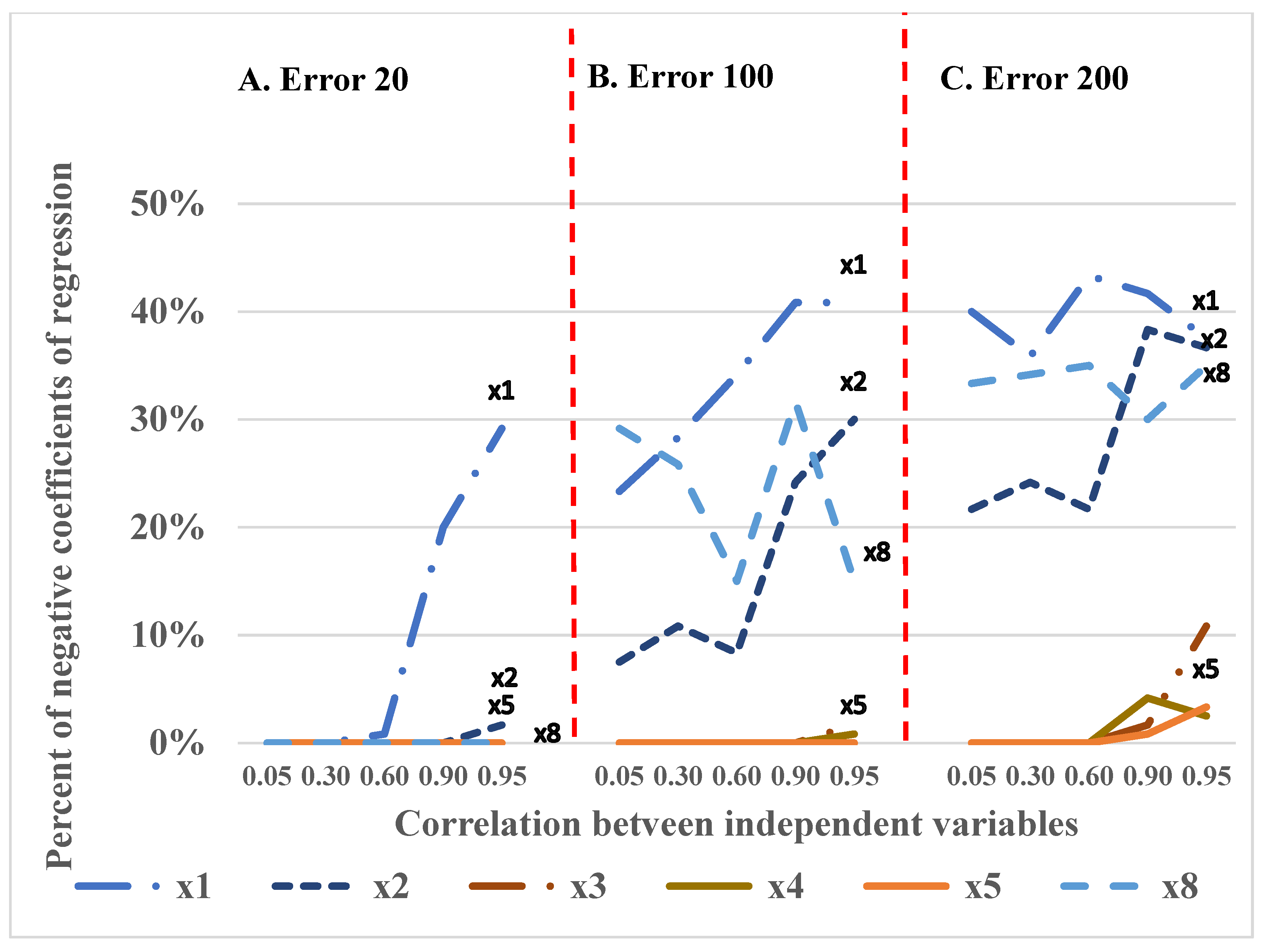 Appliedmath 05 00140 g001