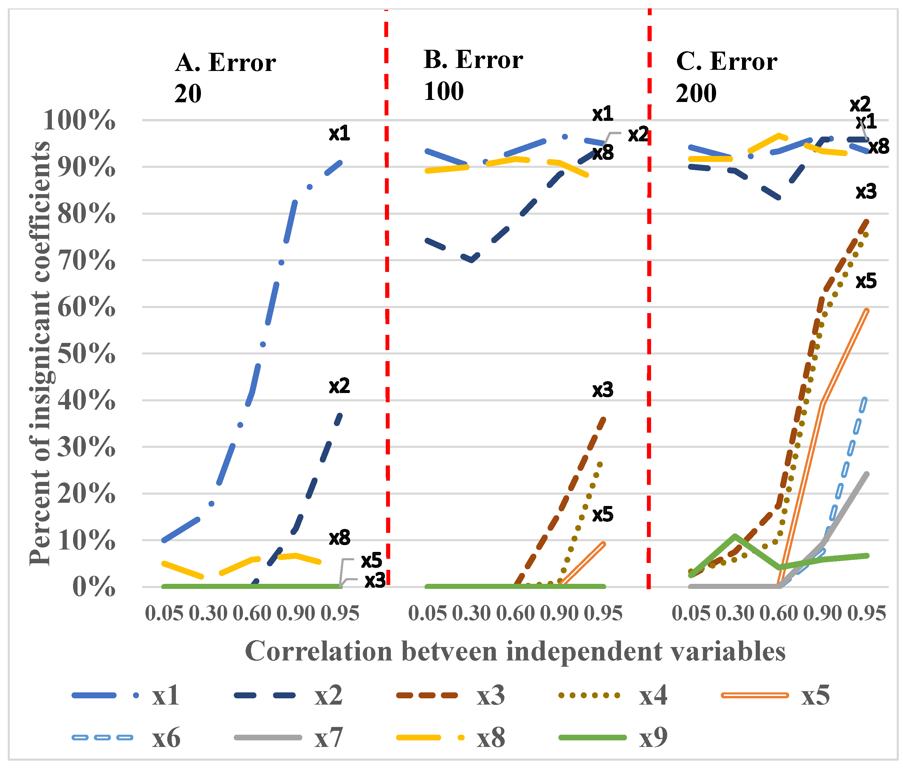Appliedmath 05 00140 g002
