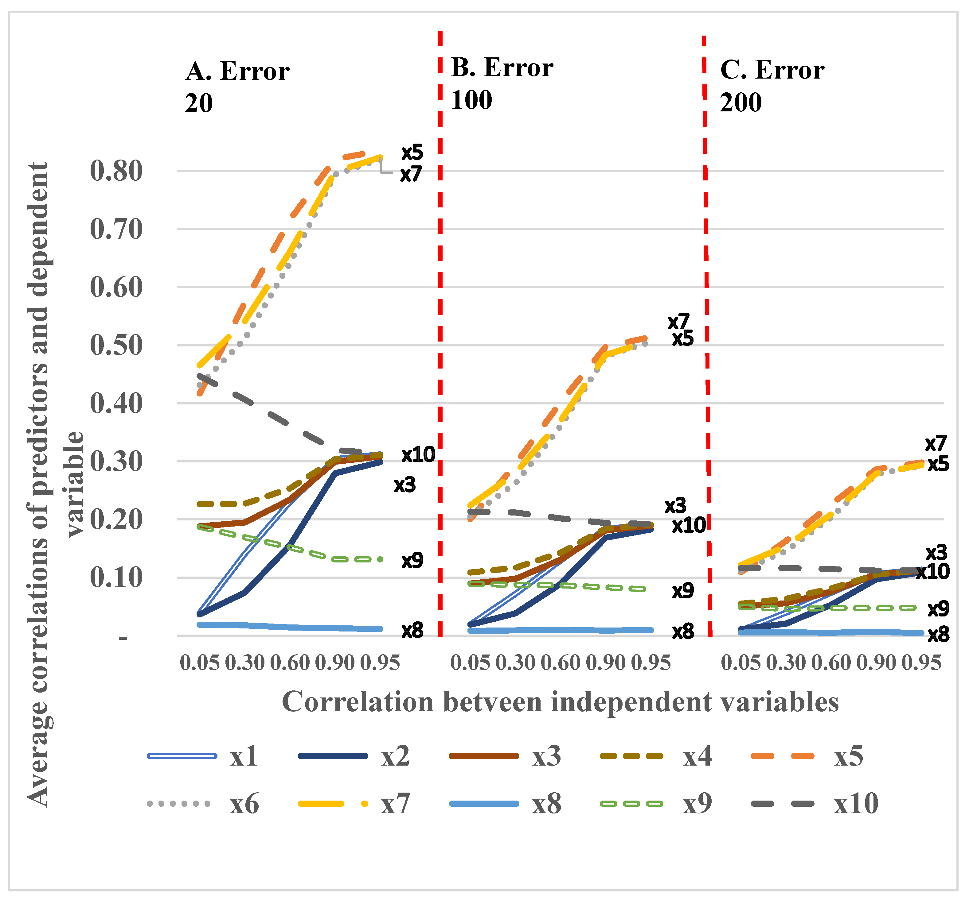 Appliedmath 05 00140 g004