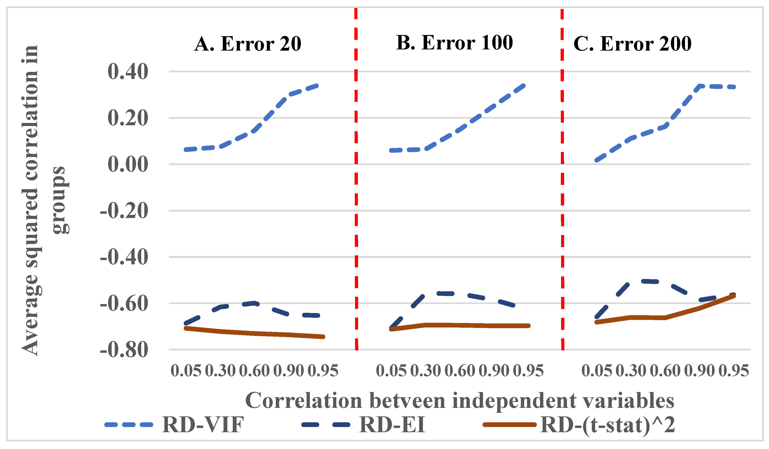 Appliedmath 05 00140 g008