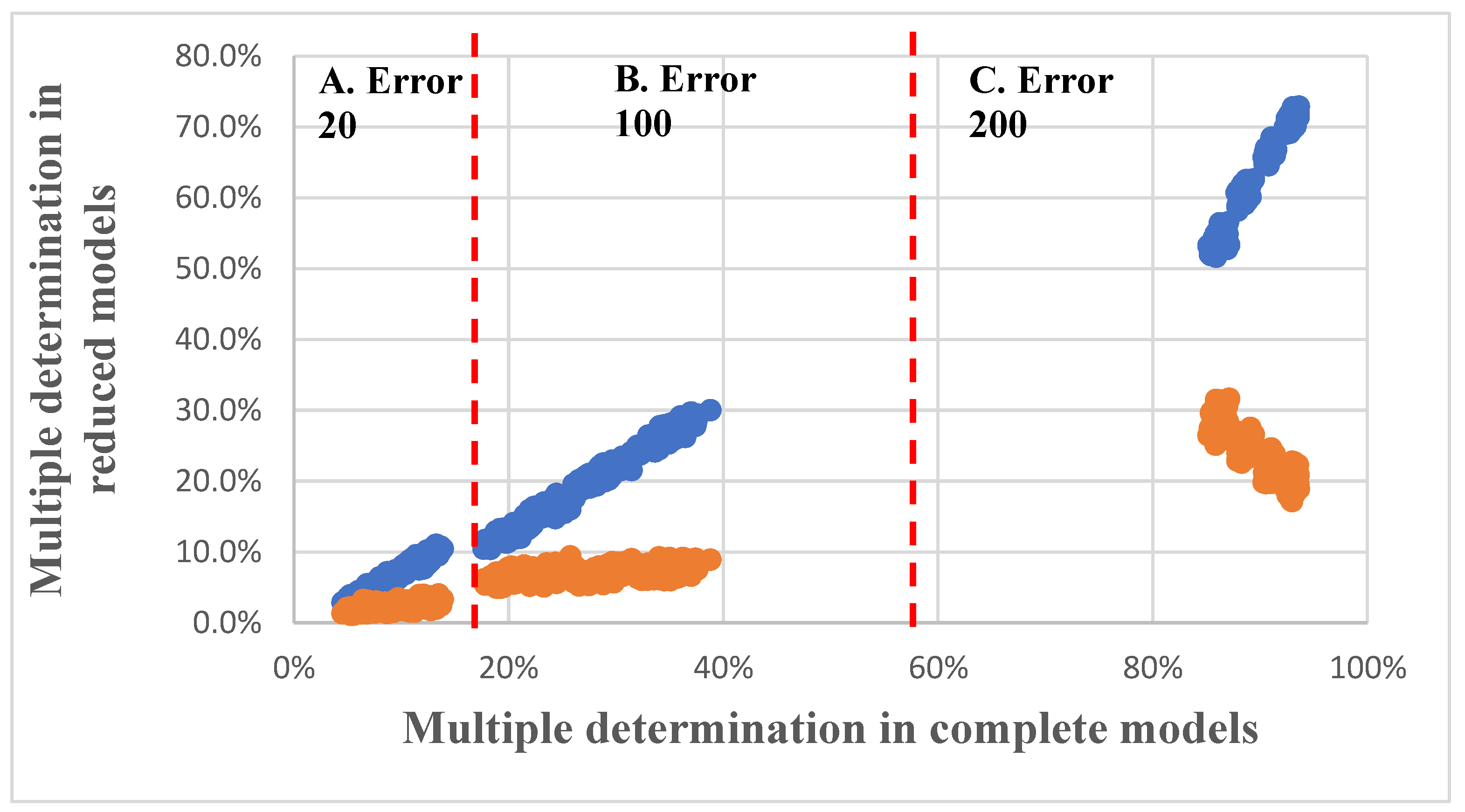 Appliedmath 05 00140 g009