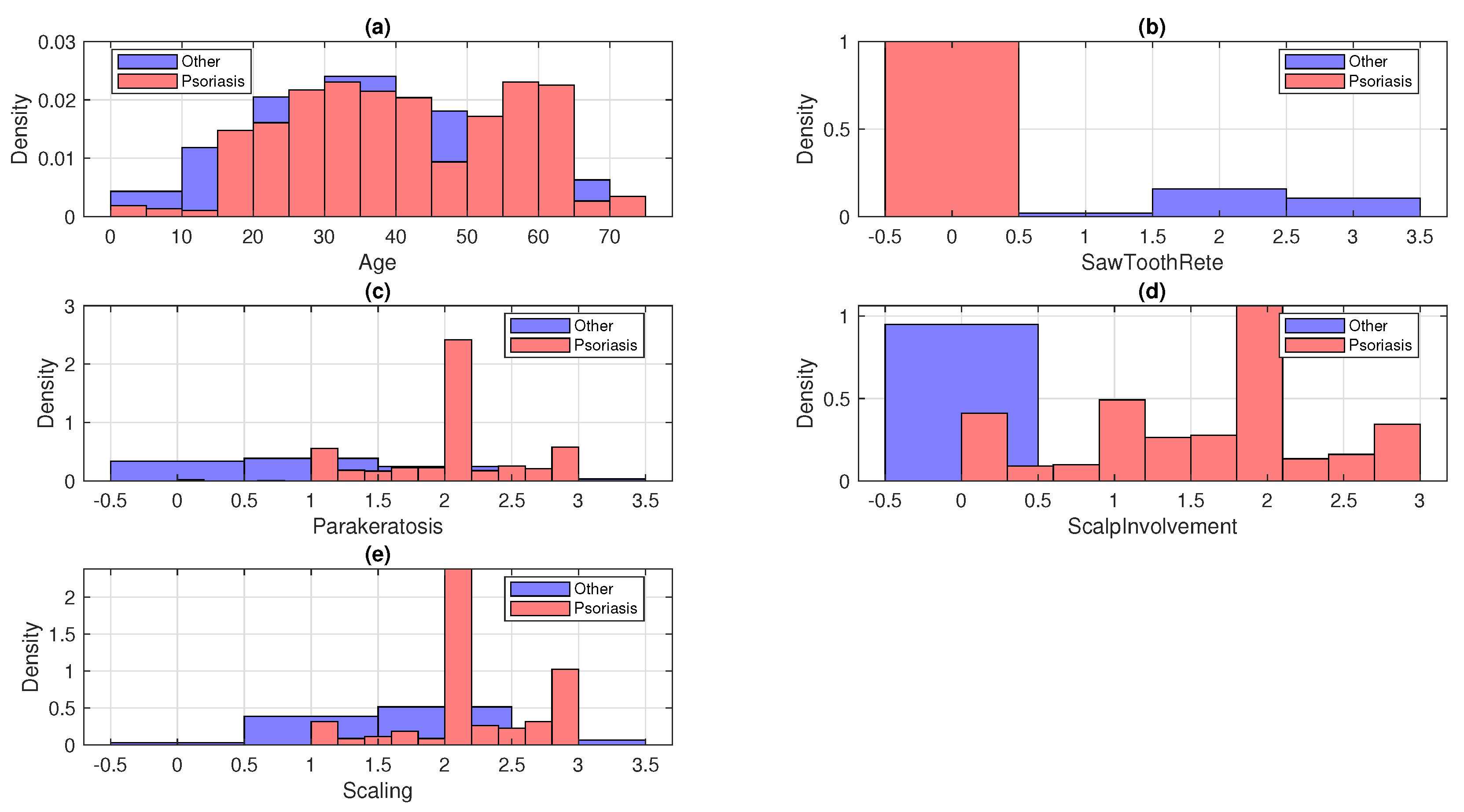 Appliedmath 05 00143 g002