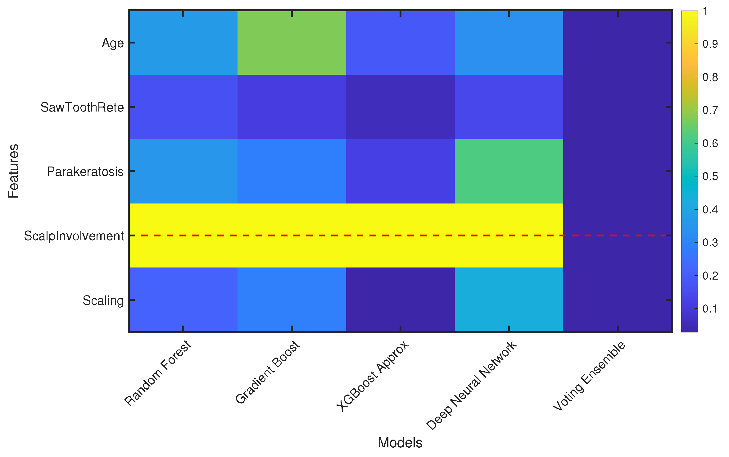 Appliedmath 05 00143 g003