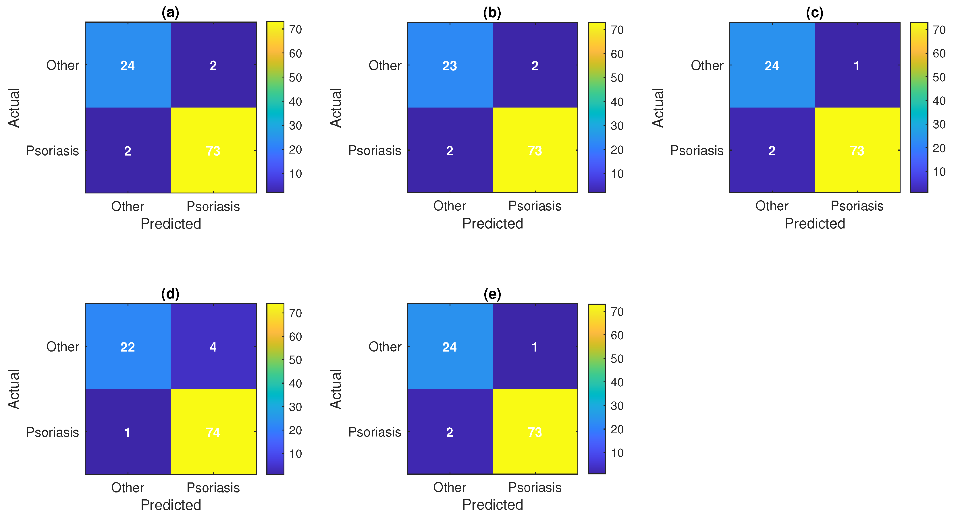 Appliedmath 05 00143 g004