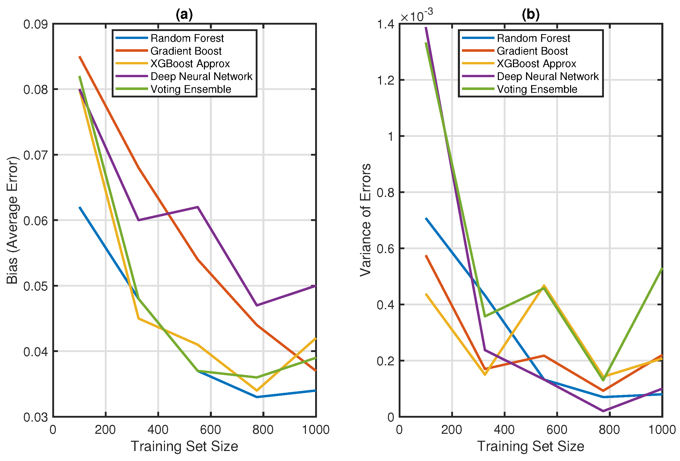 Appliedmath 05 00143 g006
