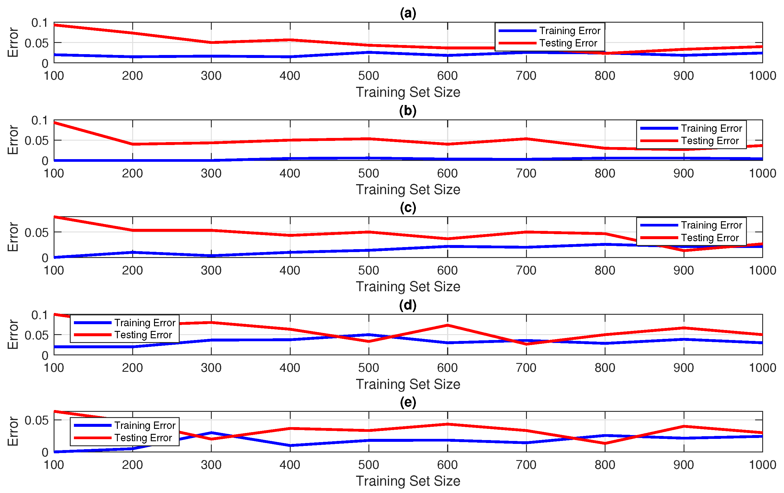 Appliedmath 05 00143 g007