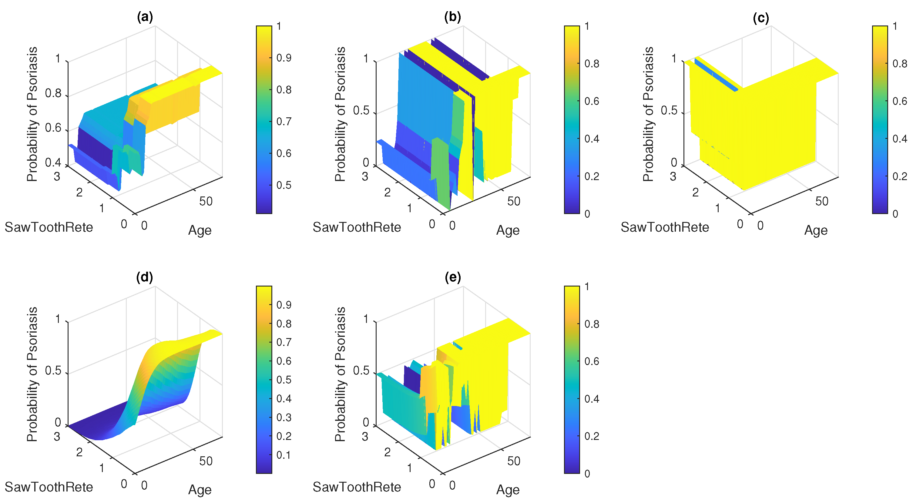 Appliedmath 05 00143 g008