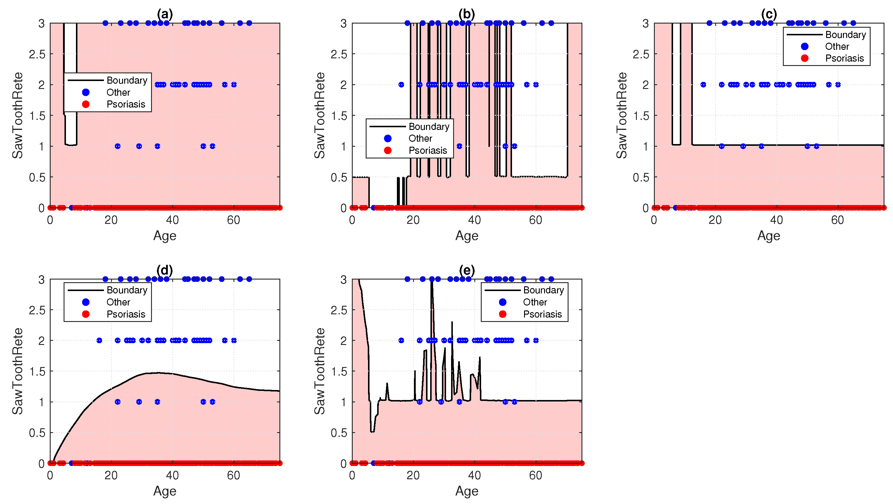 Appliedmath 05 00143 g009