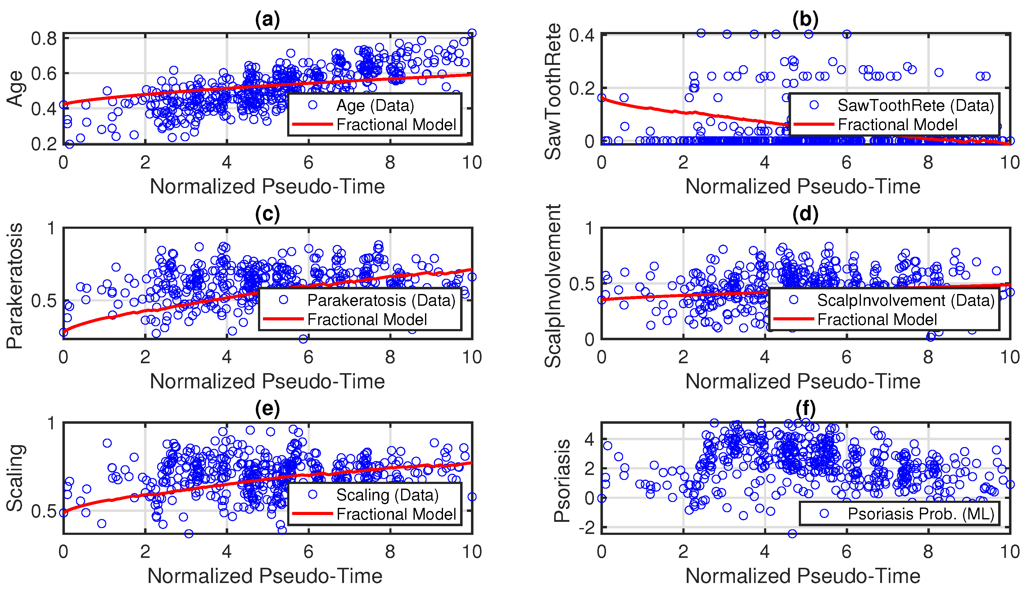 Appliedmath 05 00143 g010