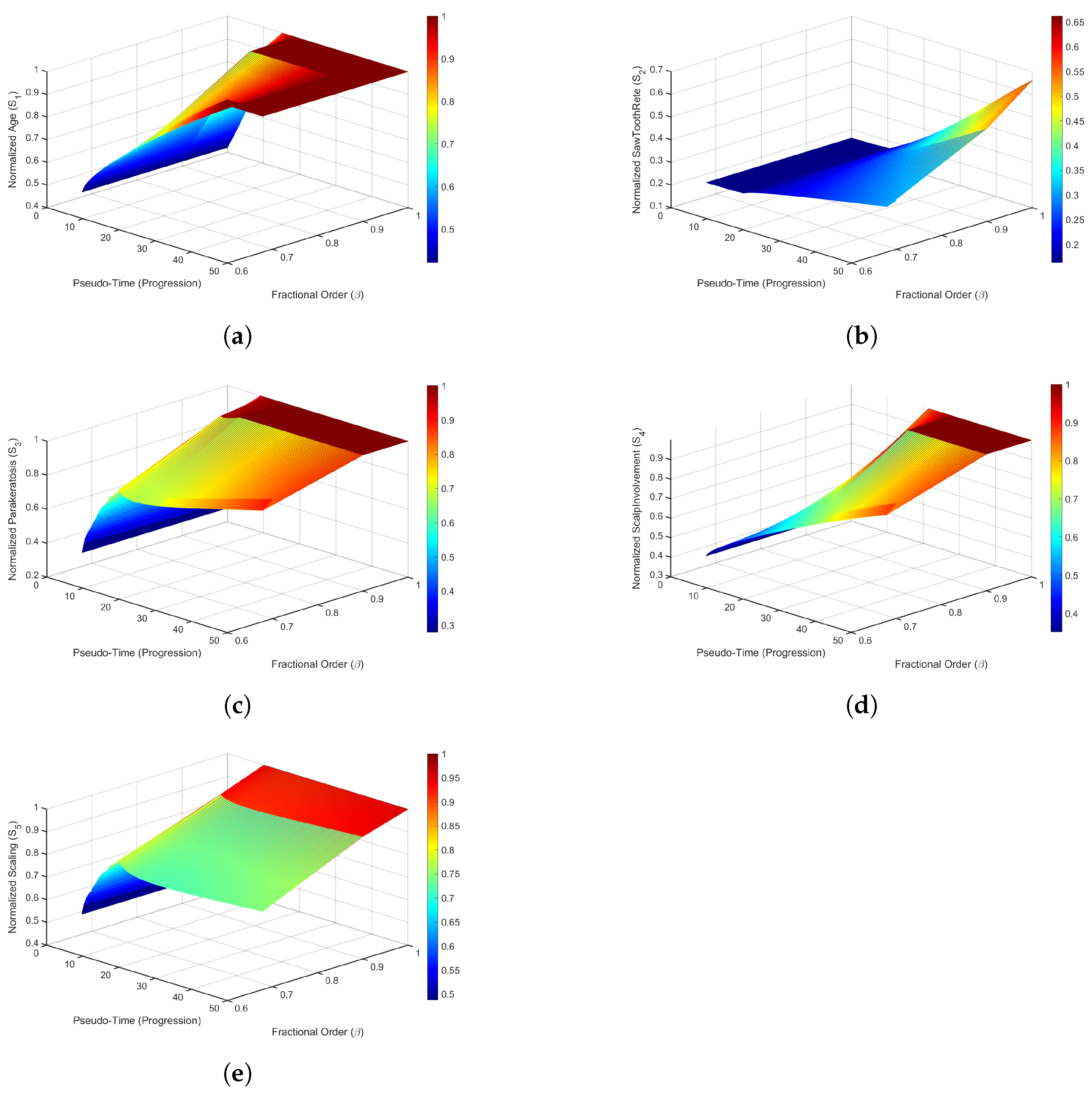 Appliedmath 05 00143 g011