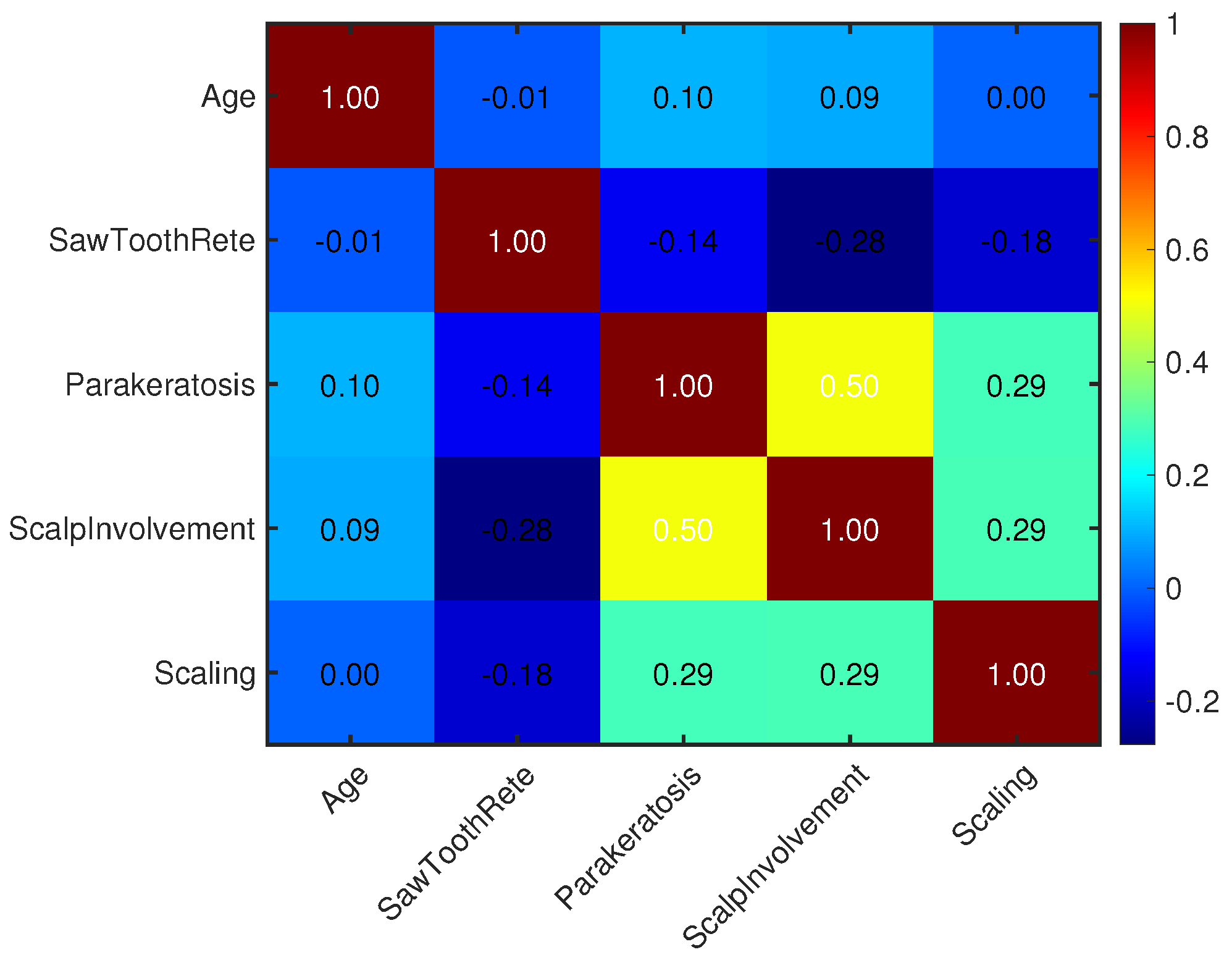 Appliedmath 05 00143 g013