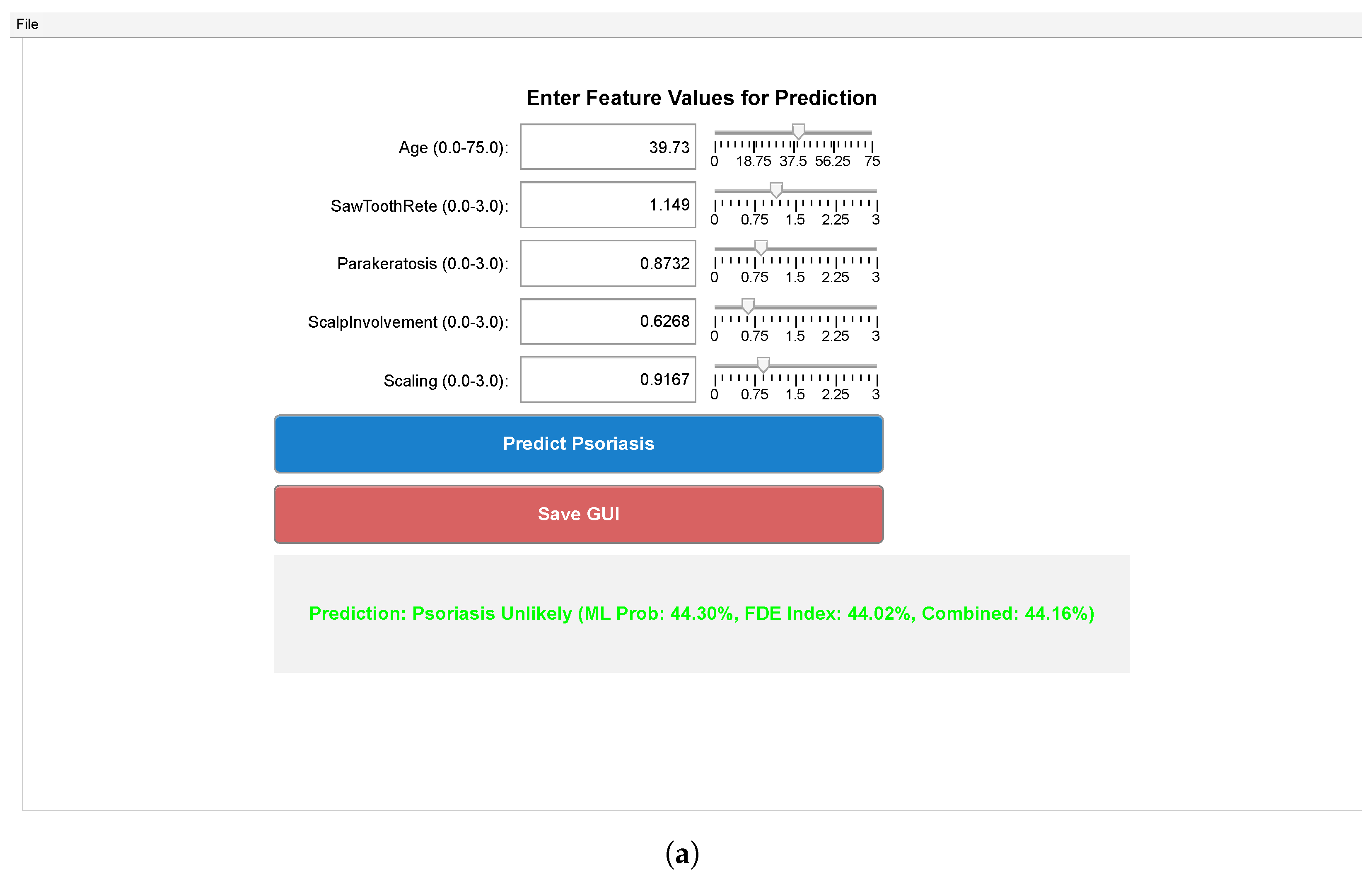 Appliedmath 05 00143 g015a