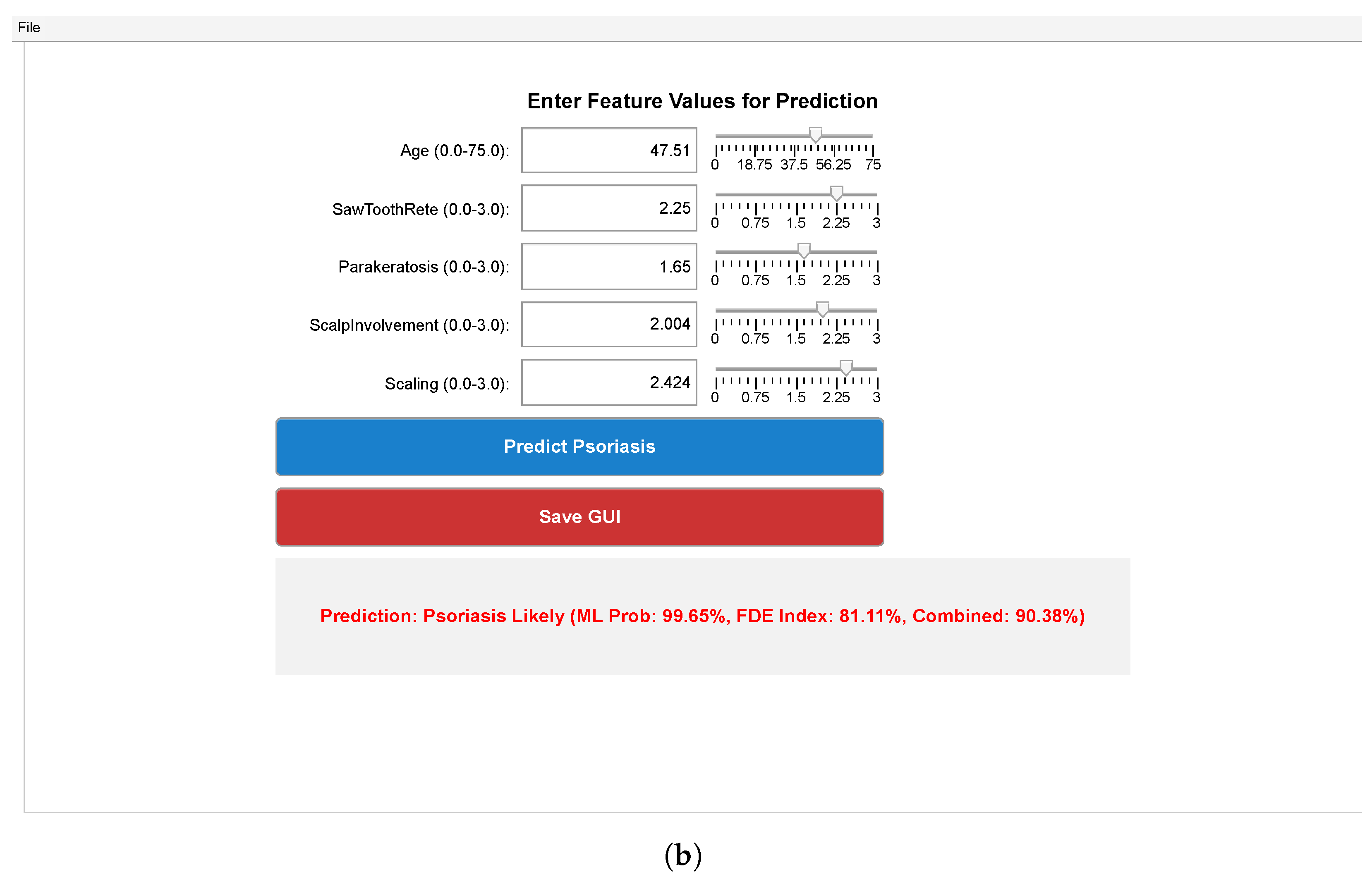 Appliedmath 05 00143 g015b