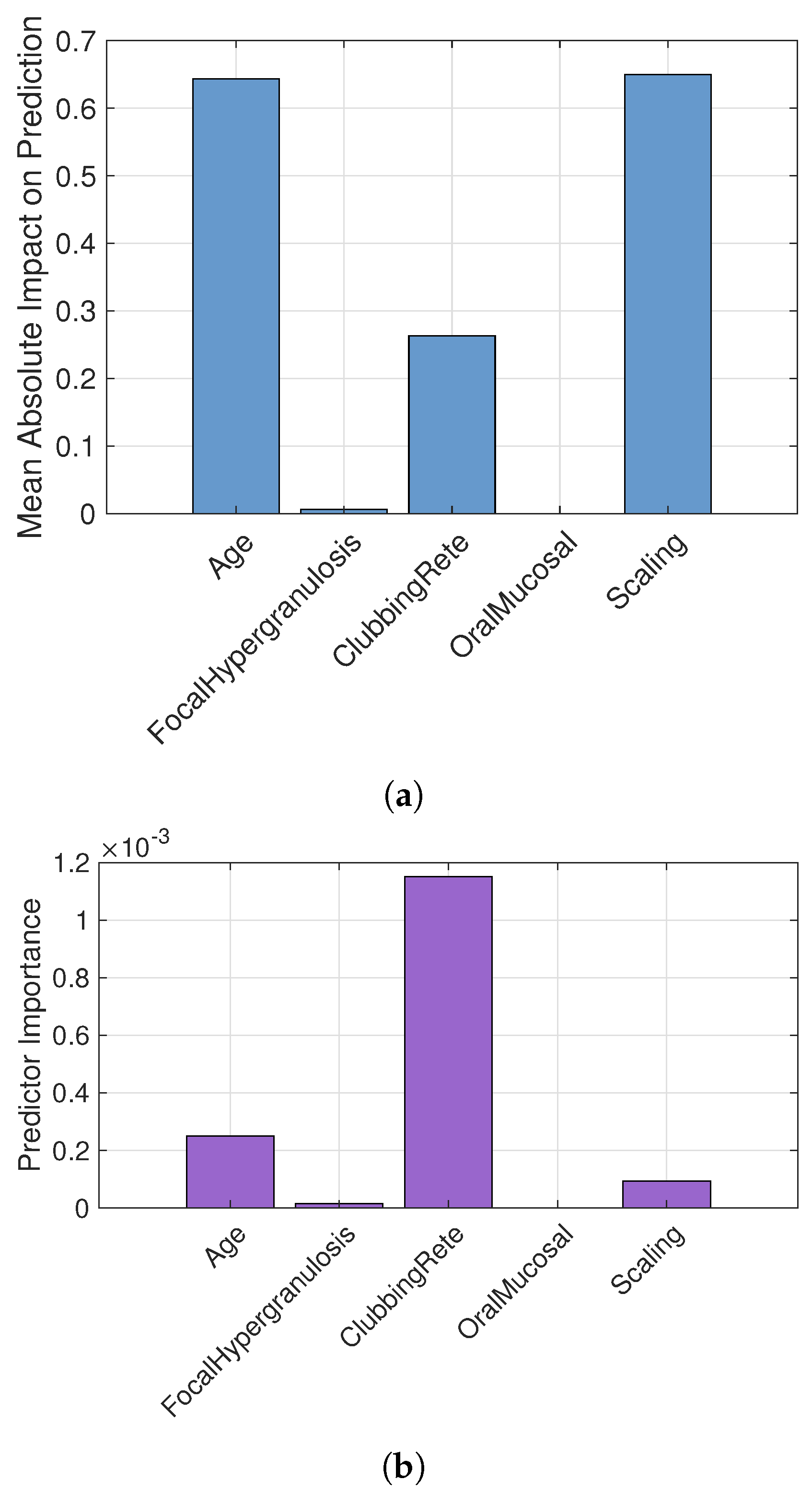 Appliedmath 05 00143 g016
