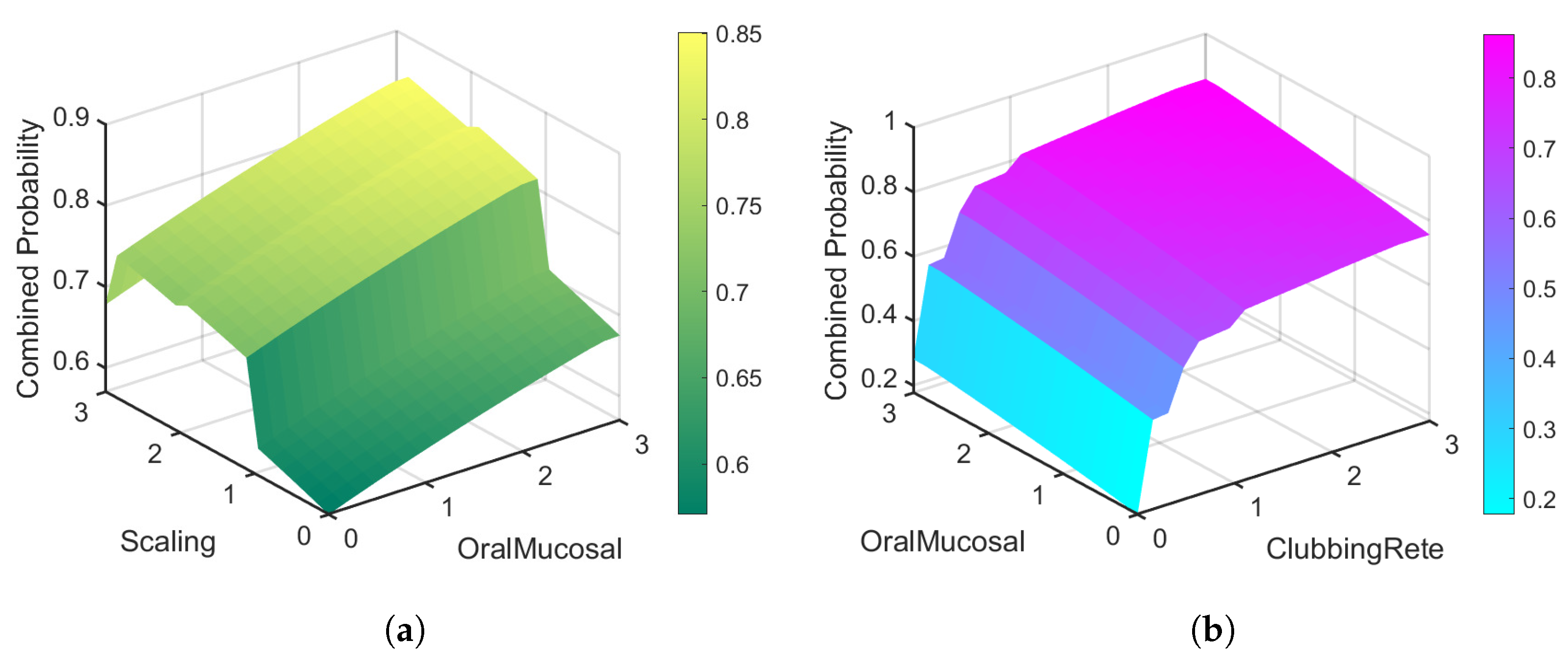 Appliedmath 05 00143 g017