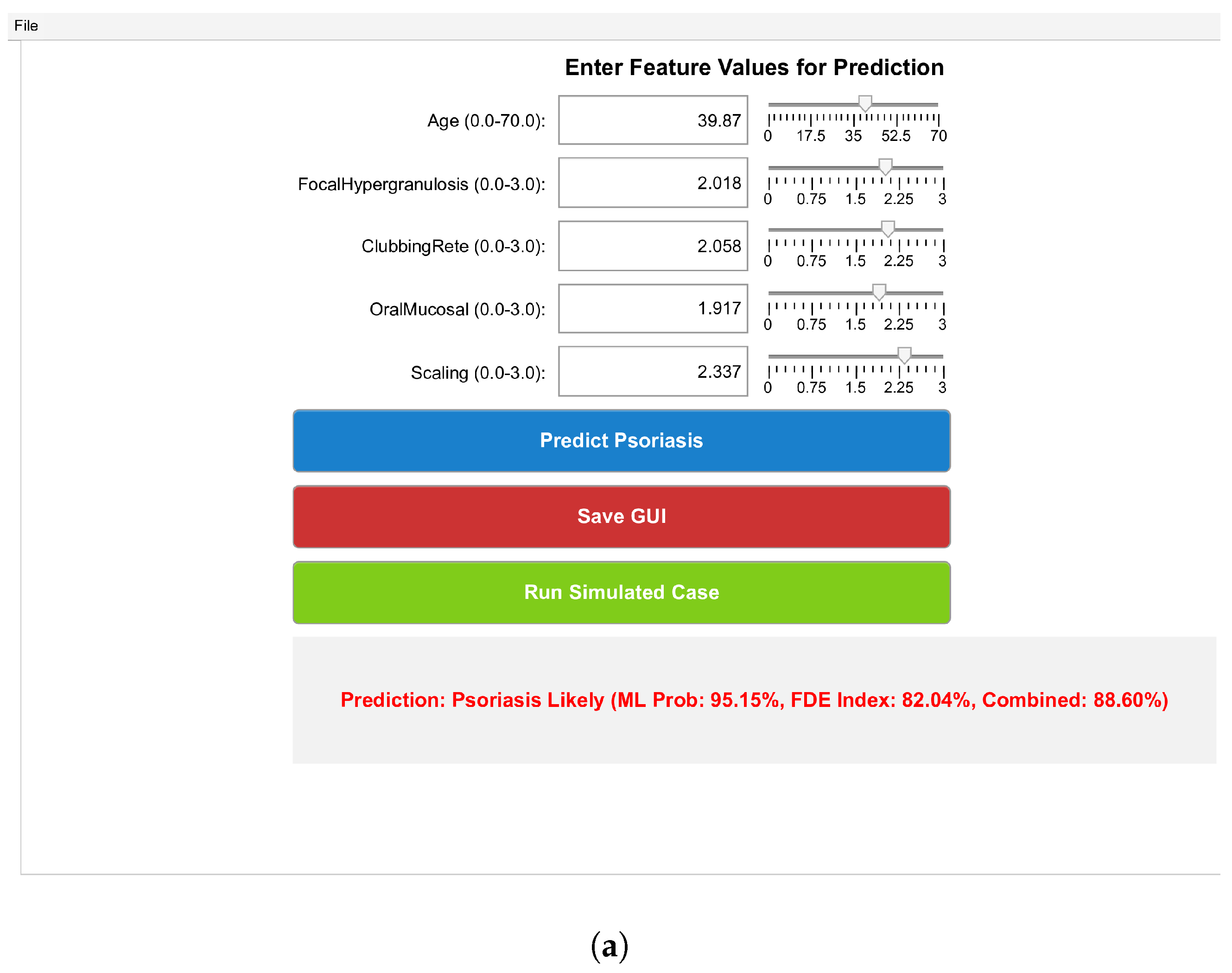 Appliedmath 05 00143 g019a