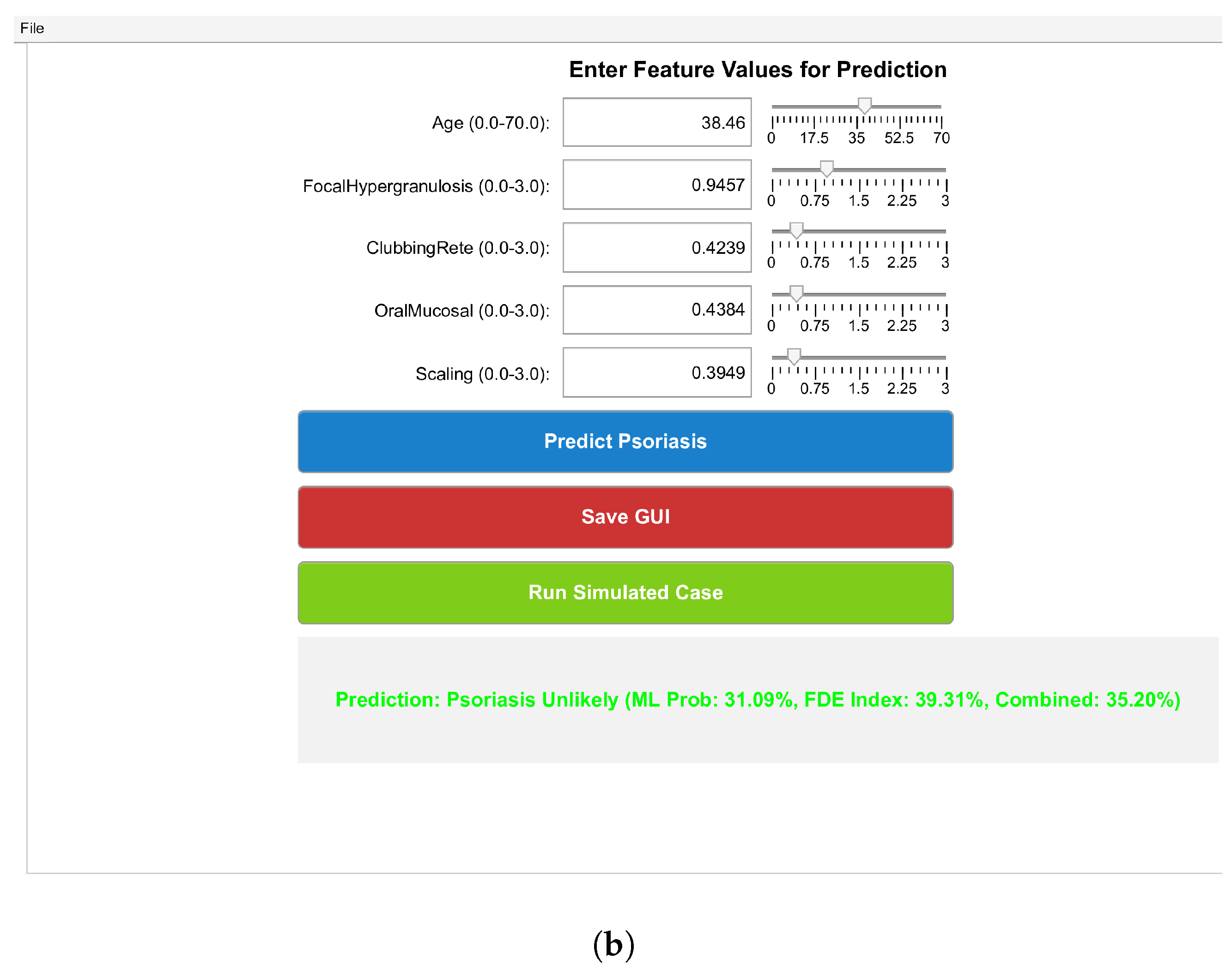 Appliedmath 05 00143 g019b