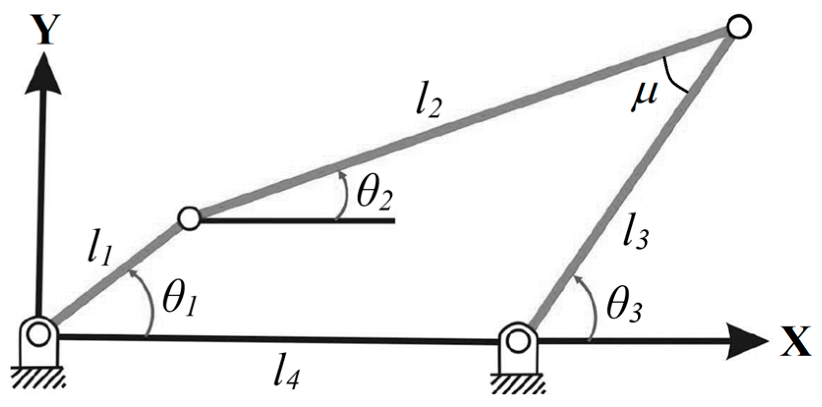 Appliedmath 05 00154 g002 Appliedmath 05 00154 g002