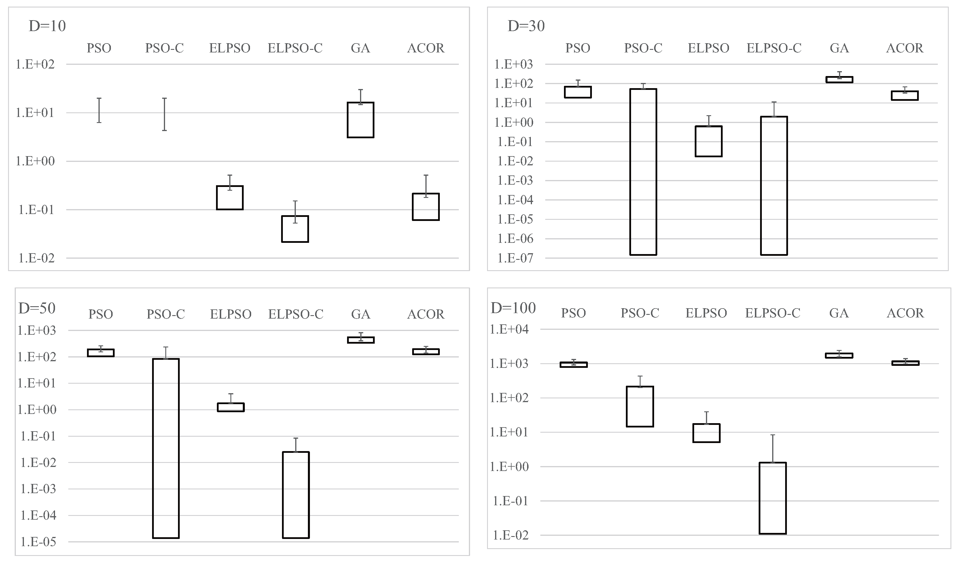 Appliedmath 05 00159 g0a12