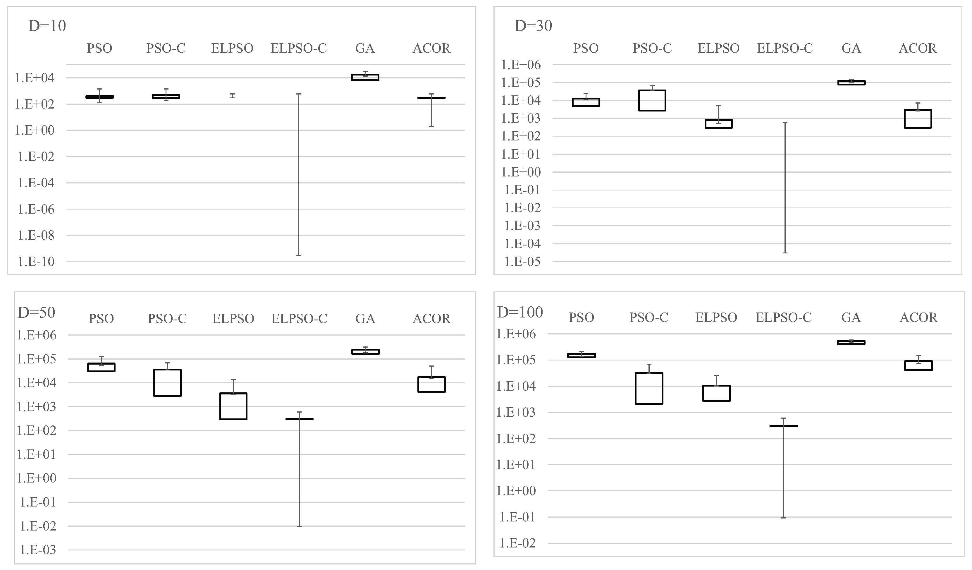 Appliedmath 05 00159 g0a14