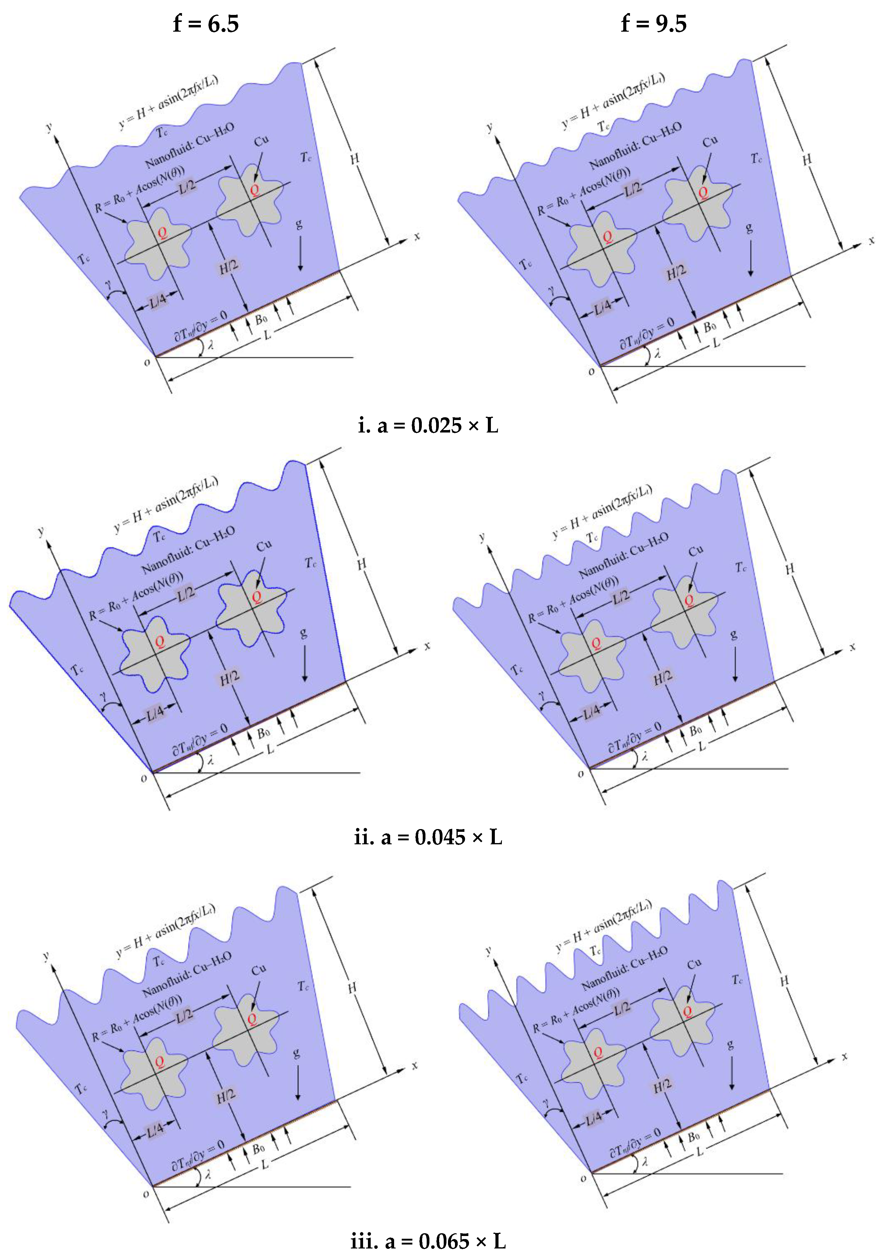 Appliedmath 05 00160 g002