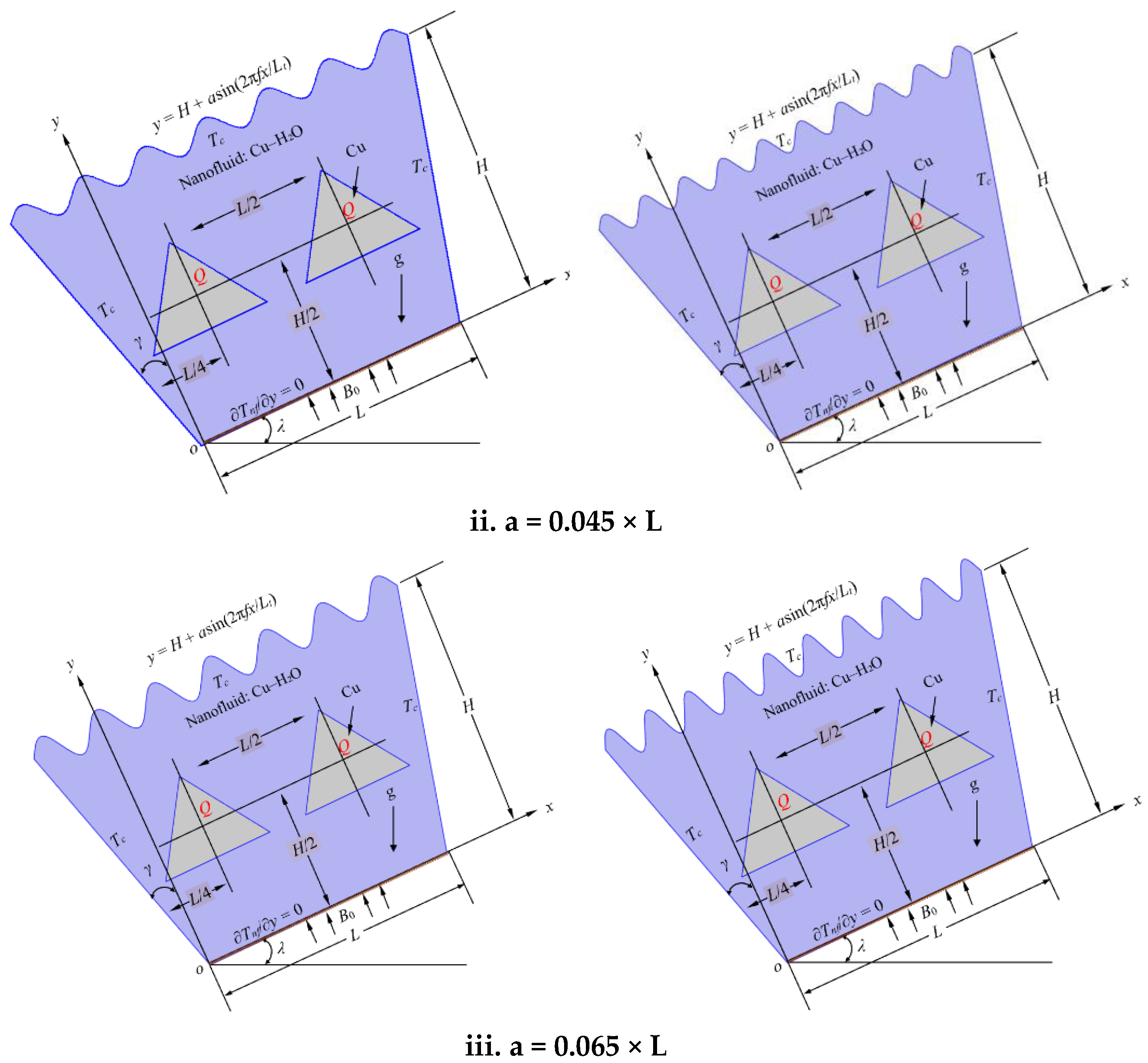 Appliedmath 05 00160 g003b