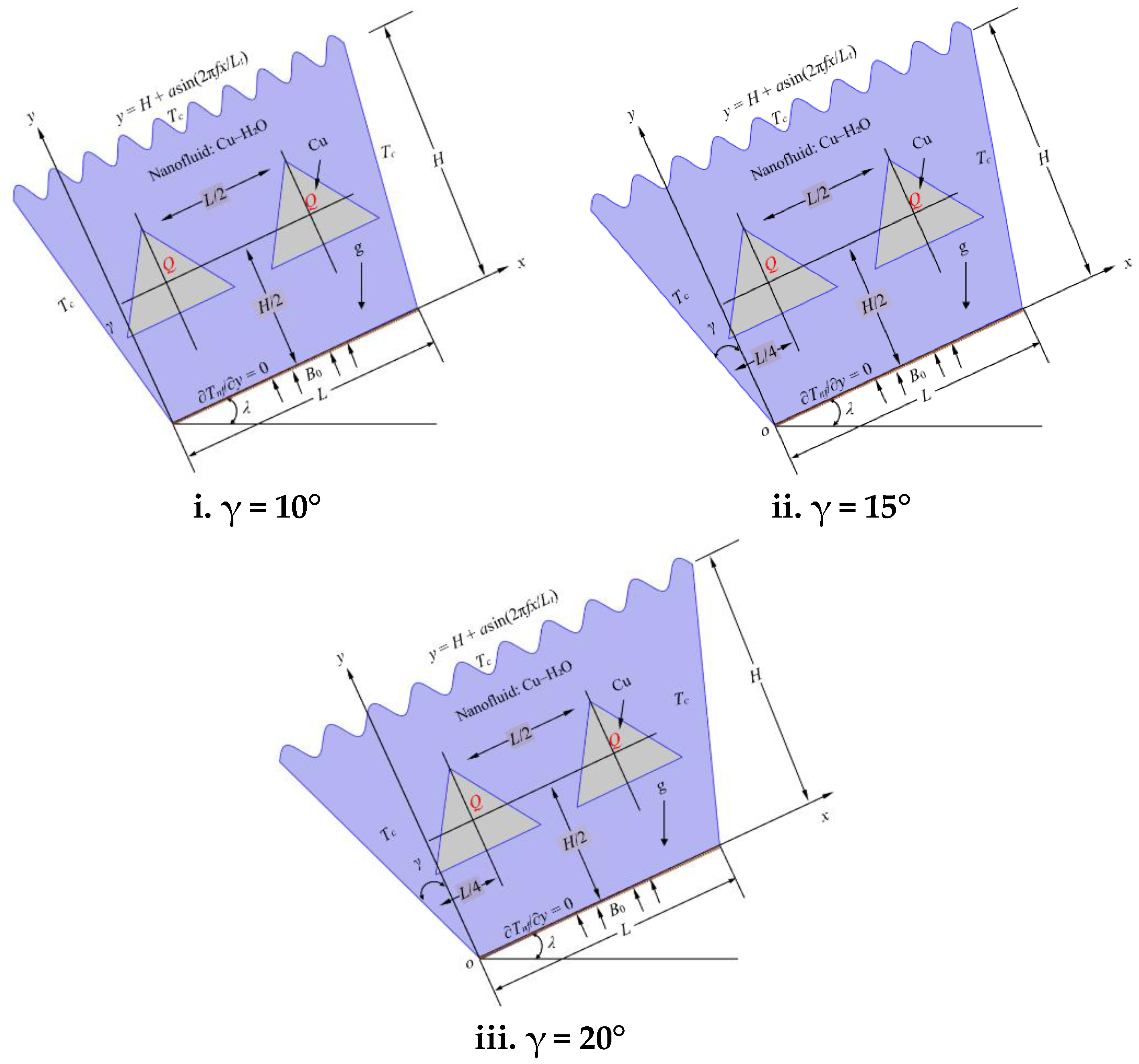 Appliedmath 05 00160 g006