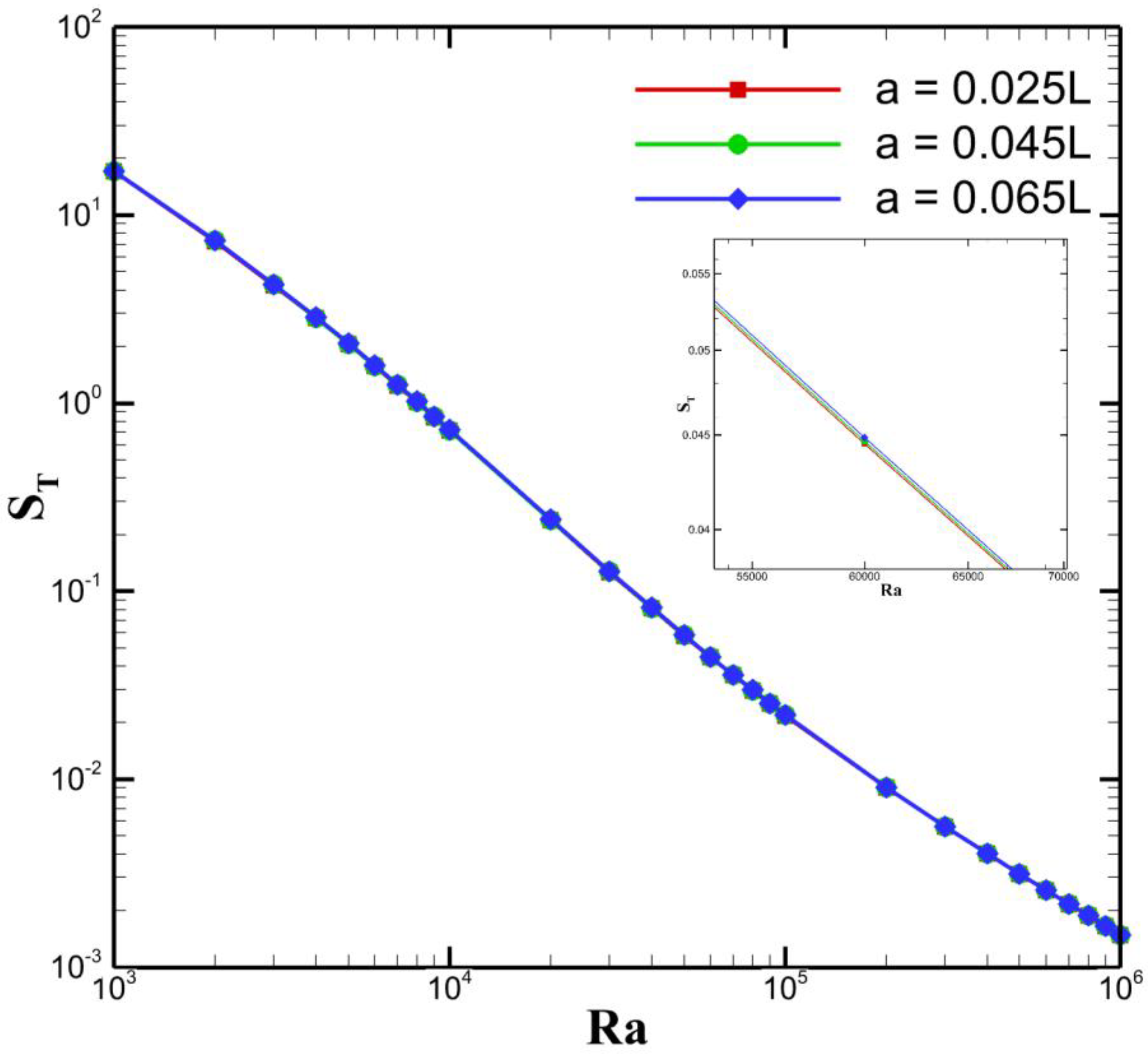 Appliedmath 05 00160 g012