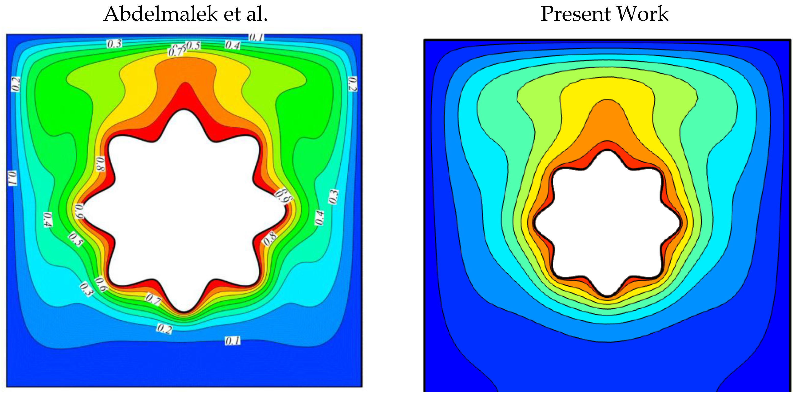 Appliedmath 05 00160 g013