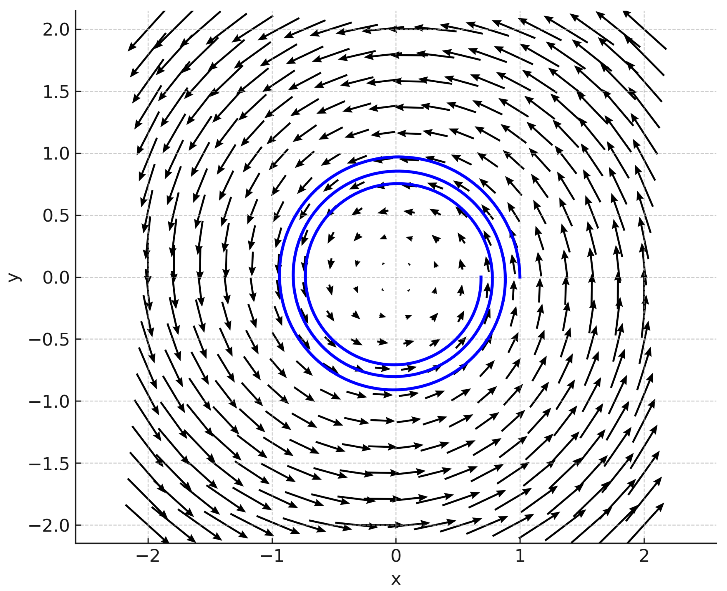 Appliedmath 05 00162 g012