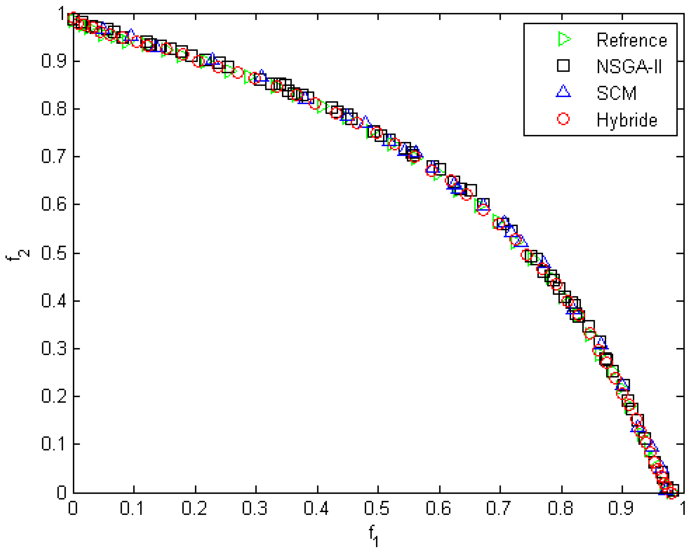 Appliedmath 05 00165 g002