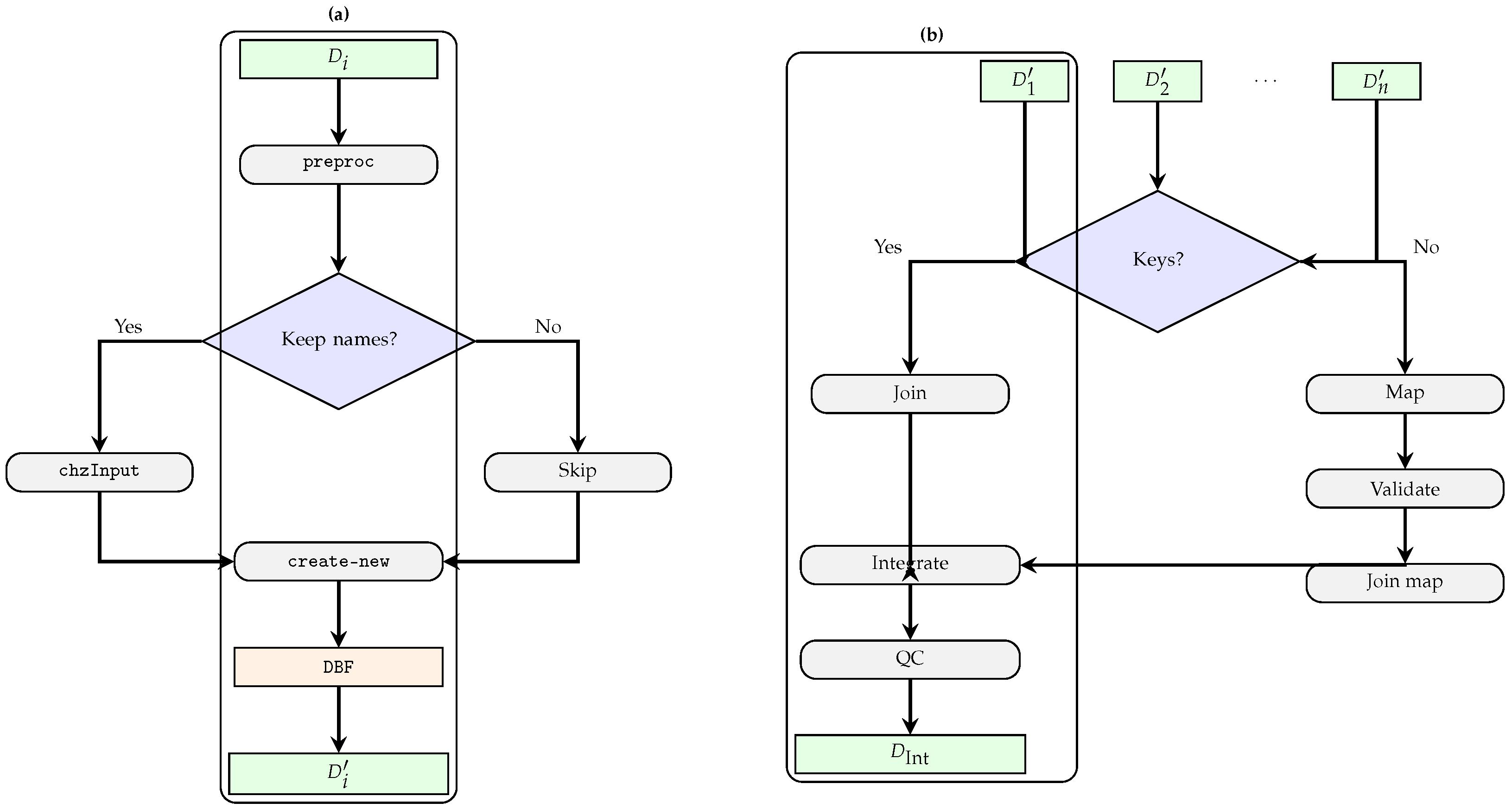 Appliedmath 05 00166 g001