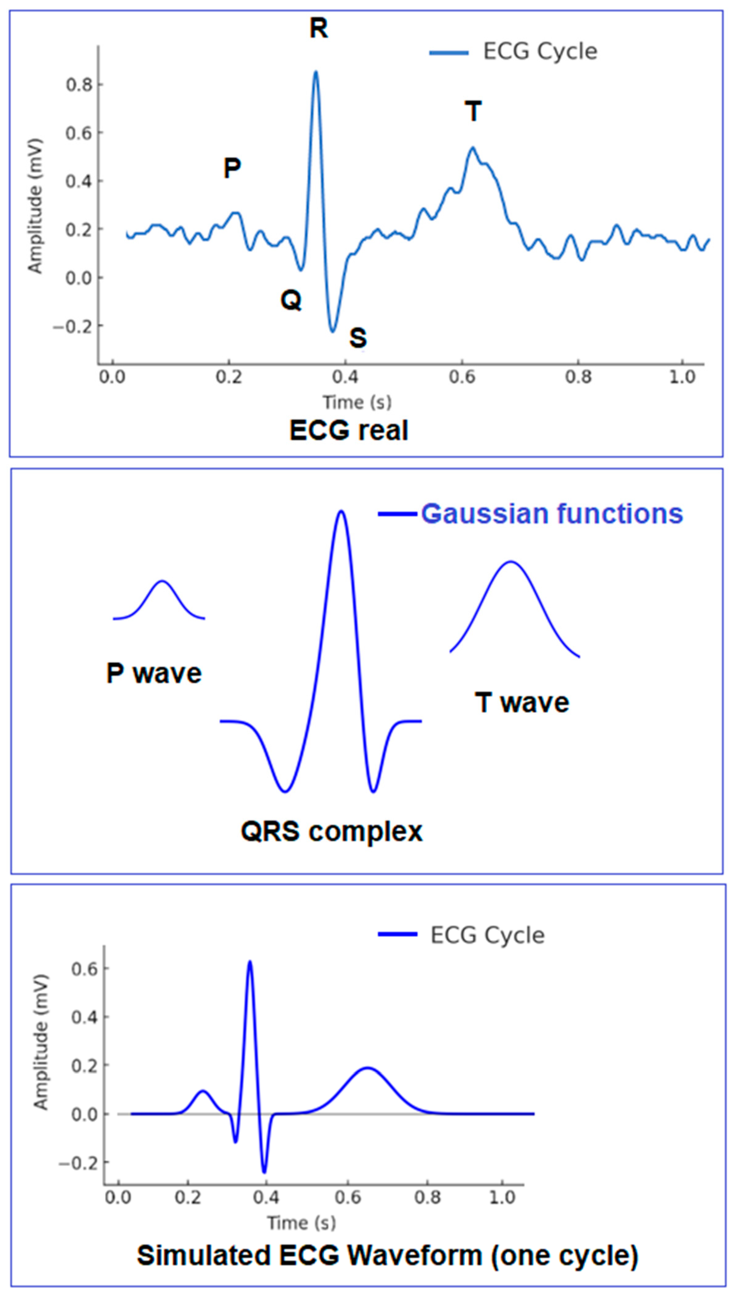 Appliedmath 05 00172 g002 Appliedmath 05 00172 g002