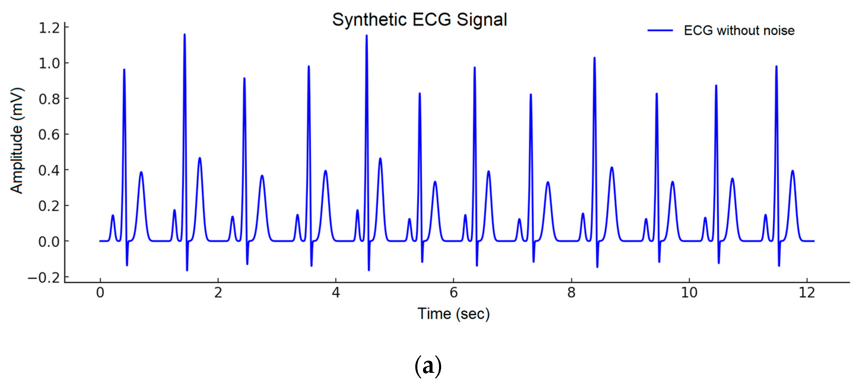 Appliedmath 05 00172 g005a Appliedmath 05 00172 g005a