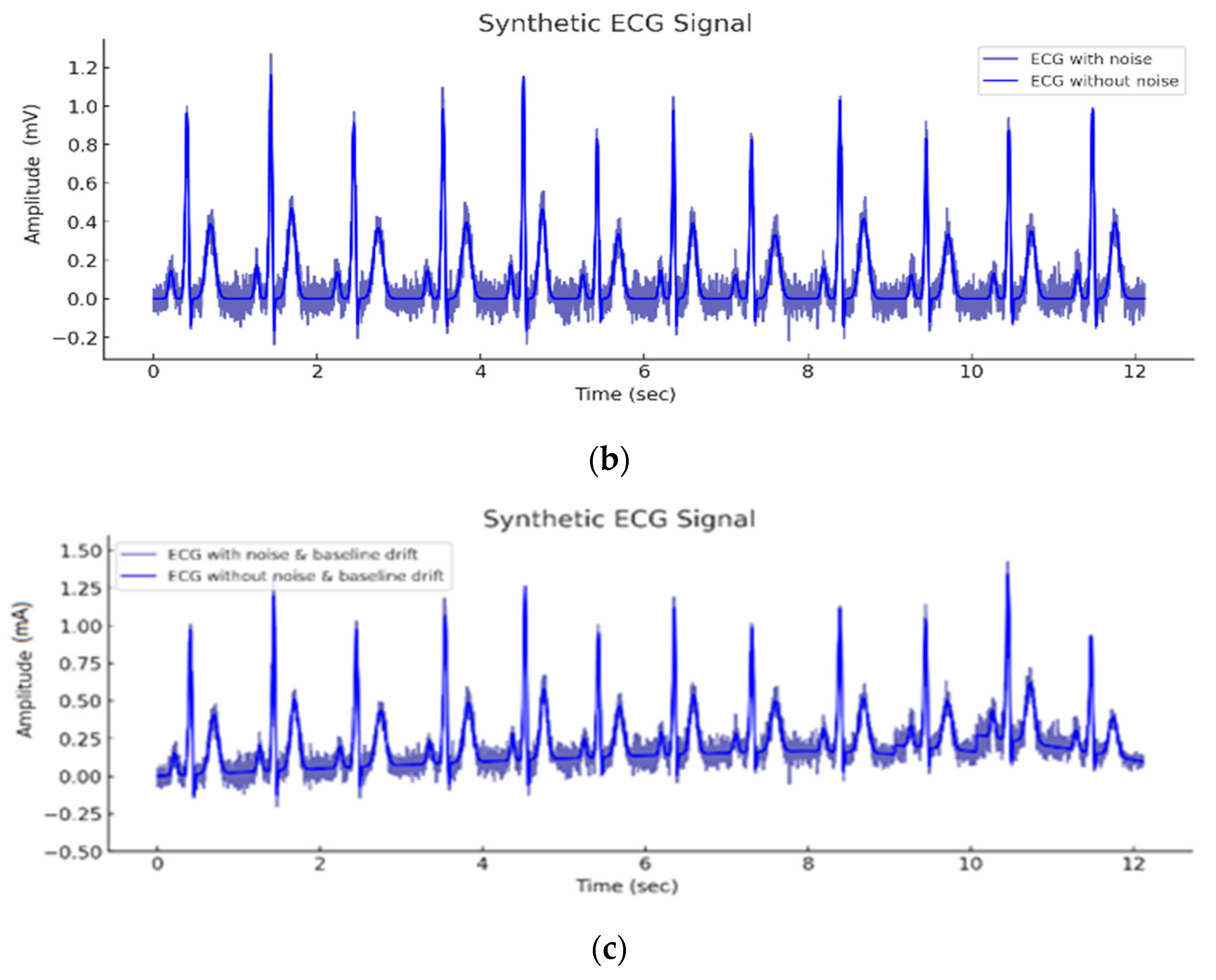 Appliedmath 05 00172 g005b Appliedmath 05 00172 g005b
